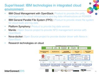 SuperVessel: IBM technologies in integrated cloud
environment
• IBM Cloud Management with OpenStack: Product to provide the unify
management for cloud infrastructure and big data infrastructure on POWER
• IBM General Parallel File System (FPO) : Product to provide share file system
for cloud IaaS and big data
• Platform Symphony: Product to provide big data service
• Manila : Open Source project to provide NFS management service with
OpenStack
• Nova-docker: Open Source project to provide docker driver with Nova in
OpenStack
• Research technologies on cloud
52
 