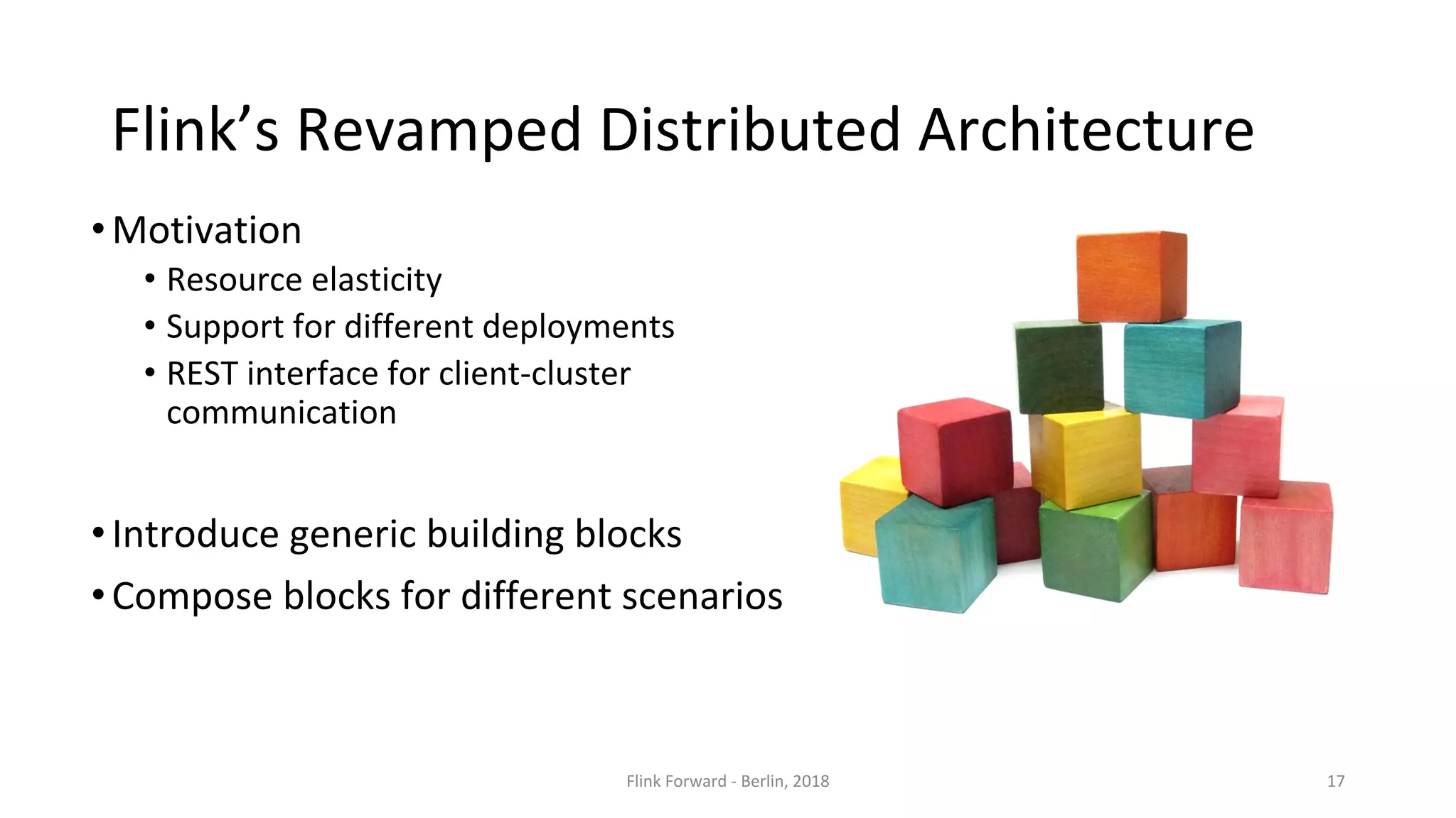 •
•
•
•
•
•
 