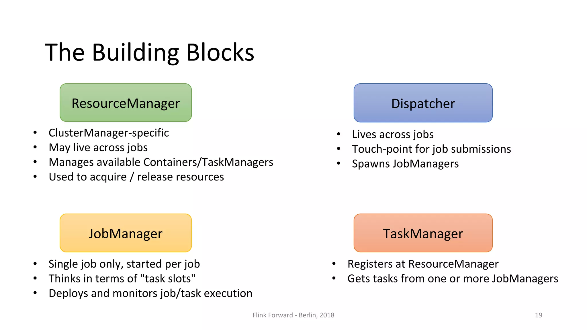 •
•
•
•
•
•
•
•
•
•
•
•
 