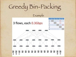 Elastic Tree: Saving Energy in Data Center Networks | PPTX