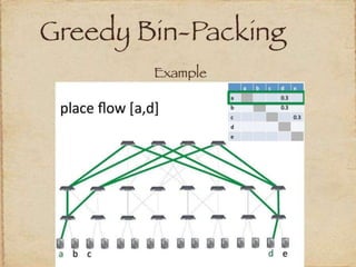 Elastic Tree: Saving Energy in Data Center Networks | PPTX