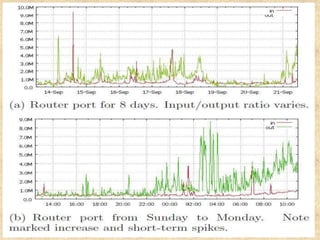 Elastic Tree: Saving Energy in Data Center Networks | PPTX