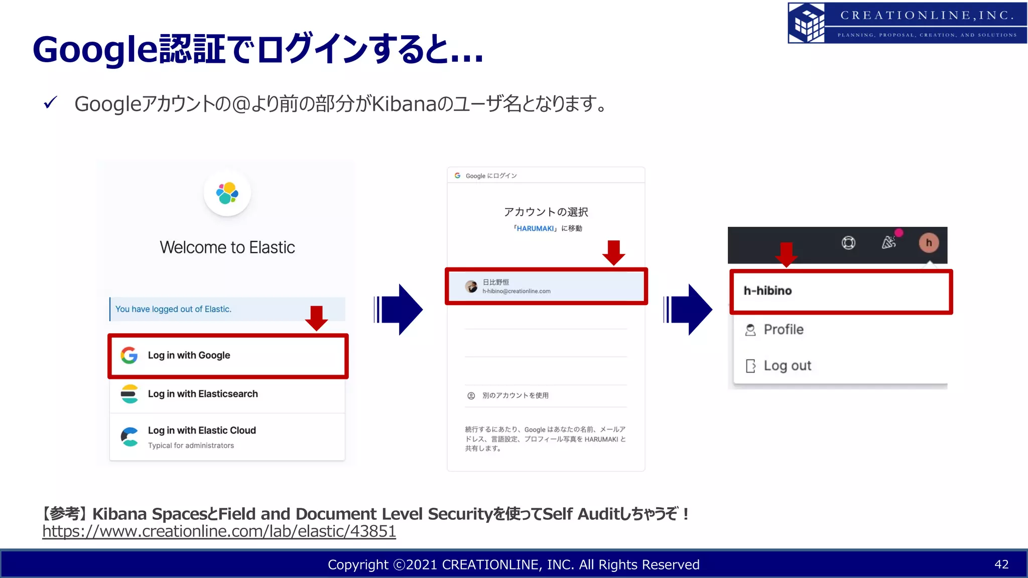 Copyright ⓒ2021 CREATIONLINE, INC. All Rights Reserved
Google認証でログインすると...
42
ü Googleアカウントの@より前の部分がKibanaのユーザ名となります。
【参考】 Kibana SpacesとField and Document Level Securityを使ってSelf Auditしちゃうぞ︕
https://www.creationline.com/lab/elastic/43851
 