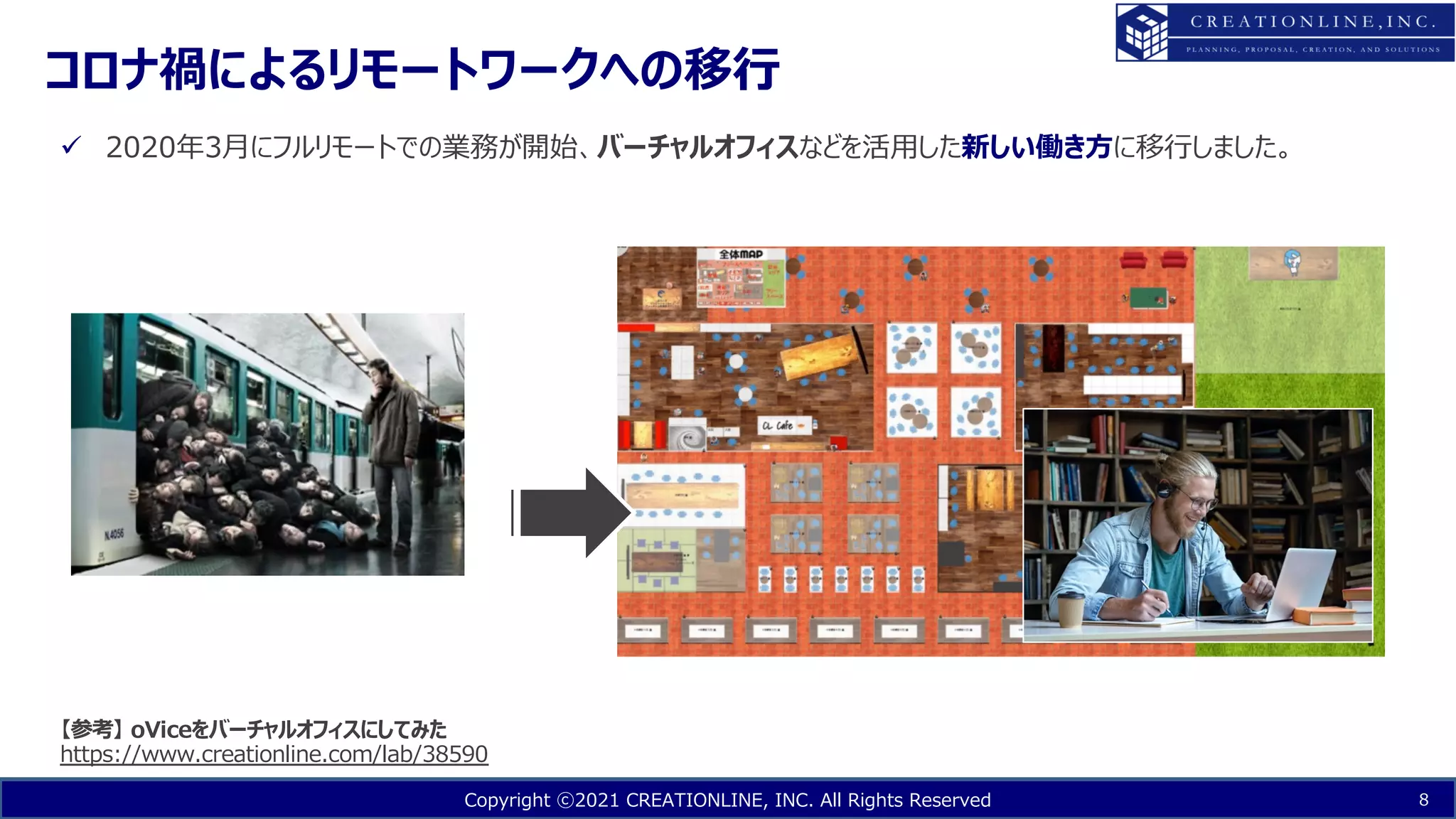 Copyright ⓒ2021 CREATIONLINE, INC. All Rights Reserved
コロナ禍によるリモートワークへの移⾏
8
ü 2020年3⽉にフルリモートでの業務が開始、バーチャルオフィスなどを活⽤した新しい働き⽅に移⾏しました。
【参考】 oViceをバーチャルオフィスにしてみた
https://www.creationline.com/lab/38590
 