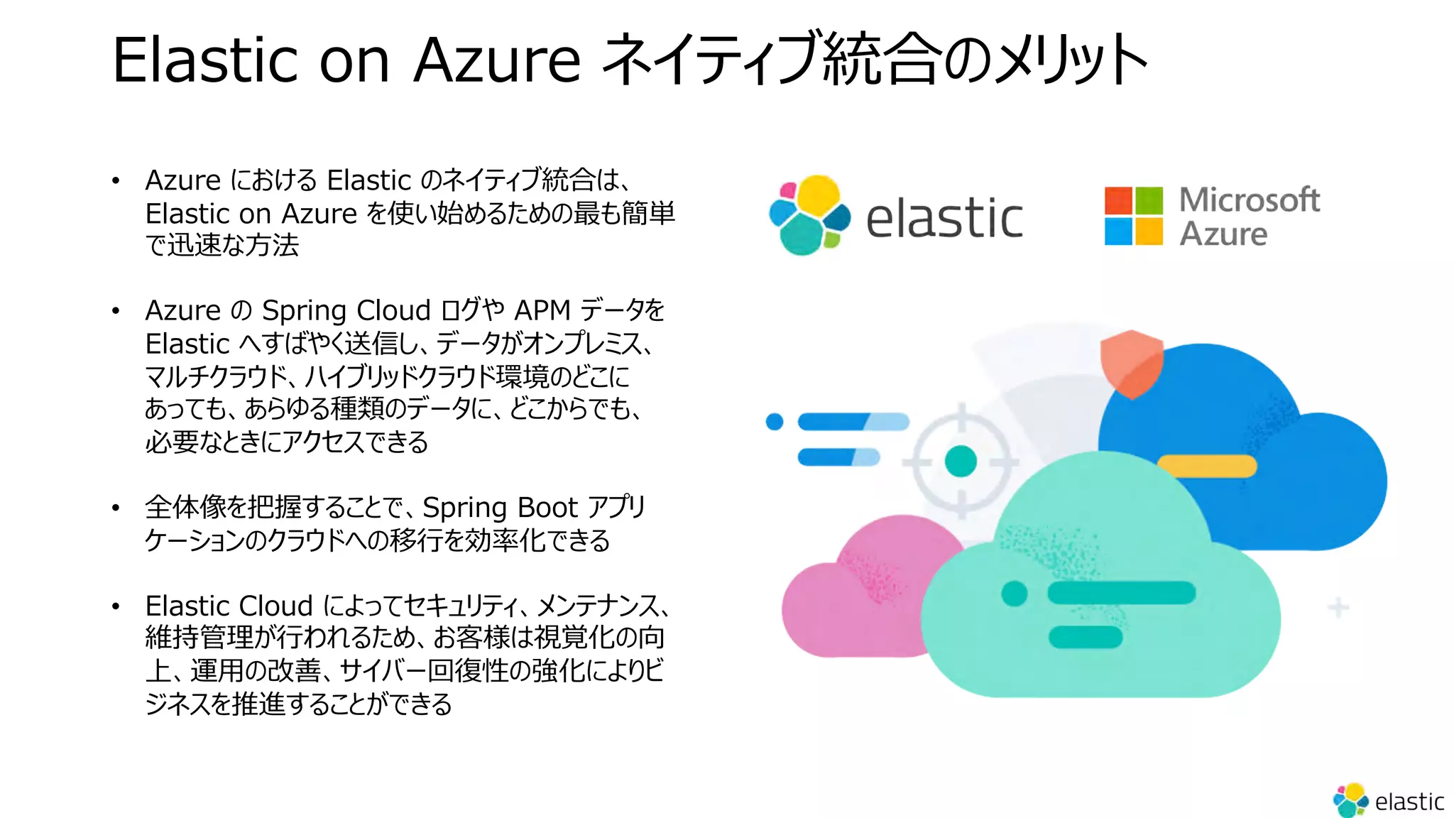 Elastic on Azure ネイティブ統合のメリット
• Azure における Elastic のネイティブ統合は、
Elastic on Azure を使い始めるための最も簡単
で迅速な⽅法
• Azure の Spring Cloud ログや APM データを
Elastic へすばやく送信し、データがオンプレミス、
マルチクラウド、ハイブリッドクラウド環境のどこに
あっても、あらゆる種類のデータに、どこからでも、
必要なときにアクセスできる
• 全体像を把握することで、Spring Boot アプリ
ケーションのクラウドへの移⾏を効率化できる
• Elastic Cloud によってセキュリティ、メンテナンス、
維持管理が⾏われるため、お客様は視覚化の向
上、運⽤の改善、サイバー回復性の強化によりビ
ジネスを推進することができる
 