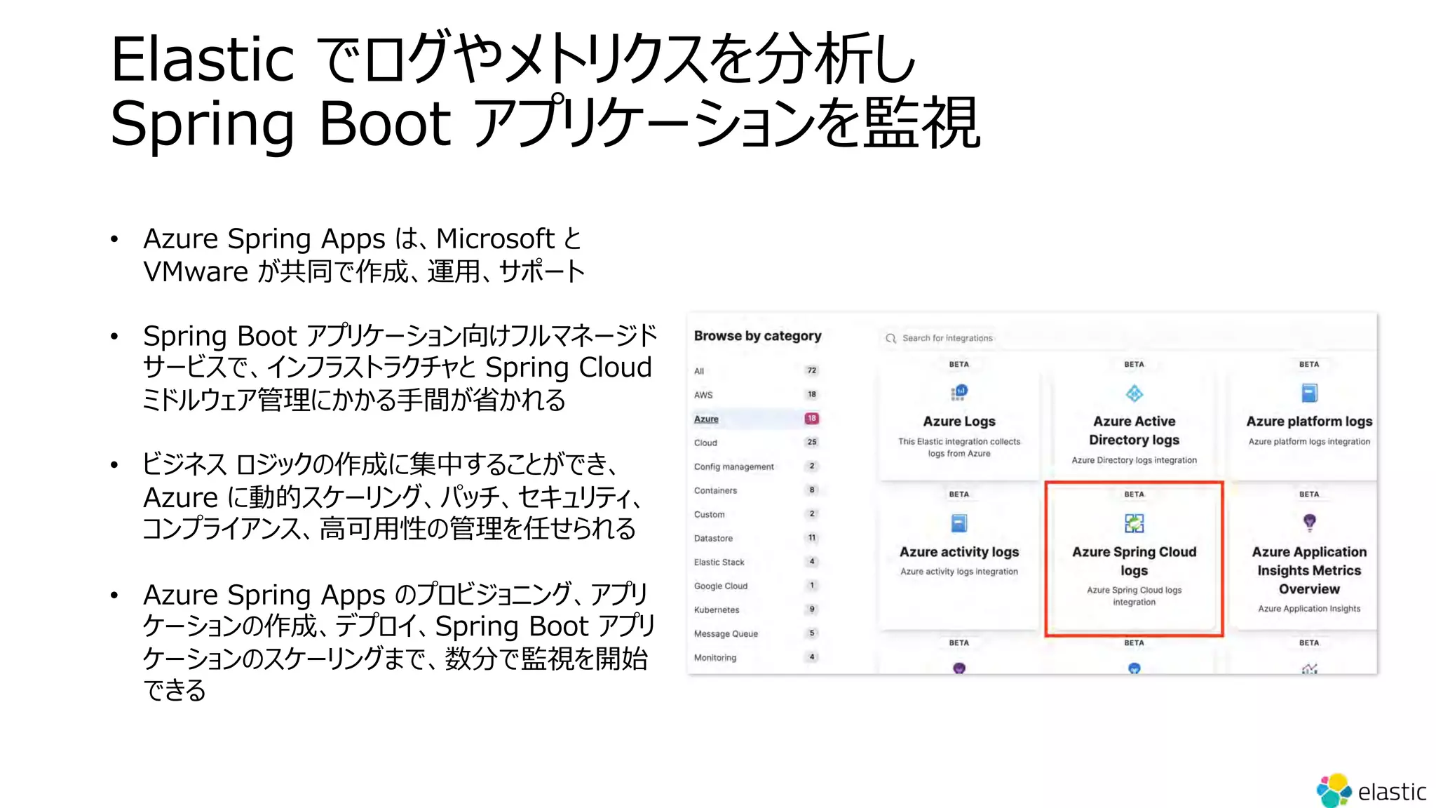 Elastic でログやメトリクスを分析し
Spring Boot アプリケーションを監視
• Azure Spring Apps は、Microsoft と
VMware が共同で作成、運⽤、サポート
• Spring Boot アプリケーション向けフルマネージド
サービスで、インフラストラクチャと Spring Cloud
ミドルウェア管理にかかる⼿間が省かれる
• ビジネス ロジックの作成に集中することができ、
Azure に動的スケーリング、パッチ、セキュリティ、
コンプライアンス、⾼可⽤性の管理を任せられる
• Azure Spring Apps のプロビジョニング、アプリ
ケーションの作成、デプロイ、Spring Boot アプリ
ケーションのスケーリングまで、数分で監視を開始
できる
 