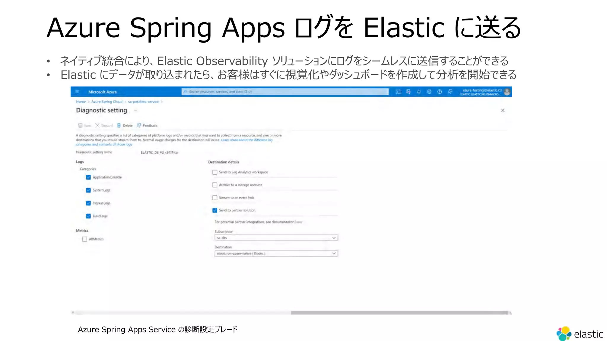 Azure Spring Apps ログを Elastic に送る
• ネイティブ統合により、Elastic Observability ソリューションにログをシームレスに送信することができる
• Elastic にデータが取り込まれたら、お客様はすぐに視覚化やダッシュボードを作成して分析を開始できる
Azure Spring Apps Service の診断設定ブレード
 