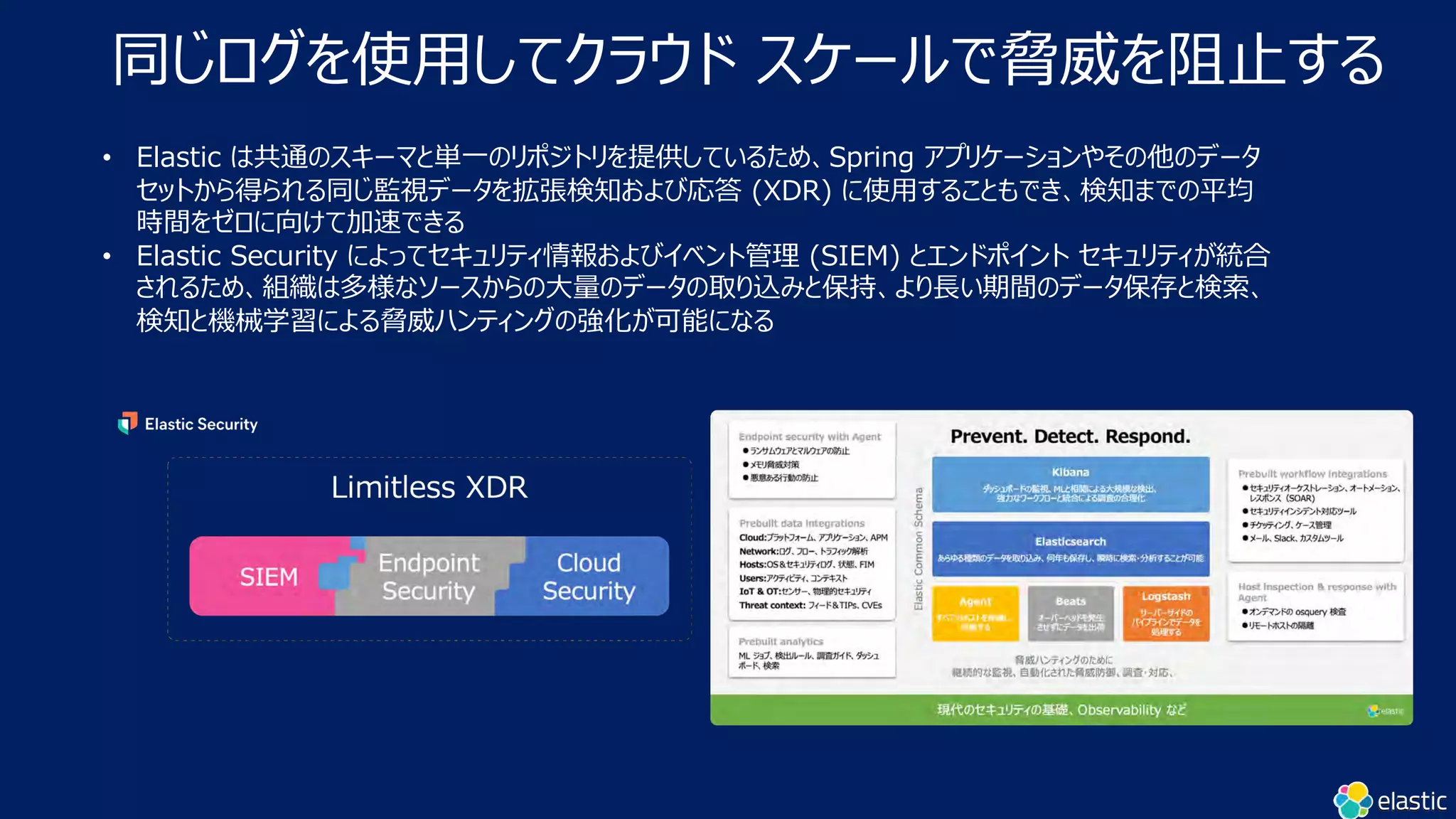 同じログを使⽤してクラウド スケールで脅威を阻⽌する
• Elastic は共通のスキーマと単⼀のリポジトリを提供しているため、Spring アプリケーションやその他のデータ
セットから得られる同じ監視データを拡張検知および応答 (XDR) に使⽤することもでき、検知までの平均
時間をゼロに向けて加速できる
• Elastic Security によってセキュリティ情報およびイベント管理 (SIEM) とエンドポイント セキュリティが統合
されるため、組織は多様なソースからの⼤量のデータの取り込みと保持、より⻑い期間のデータ保存と検索、
検知と機械学習による脅威ハンティングの強化が可能になる
 