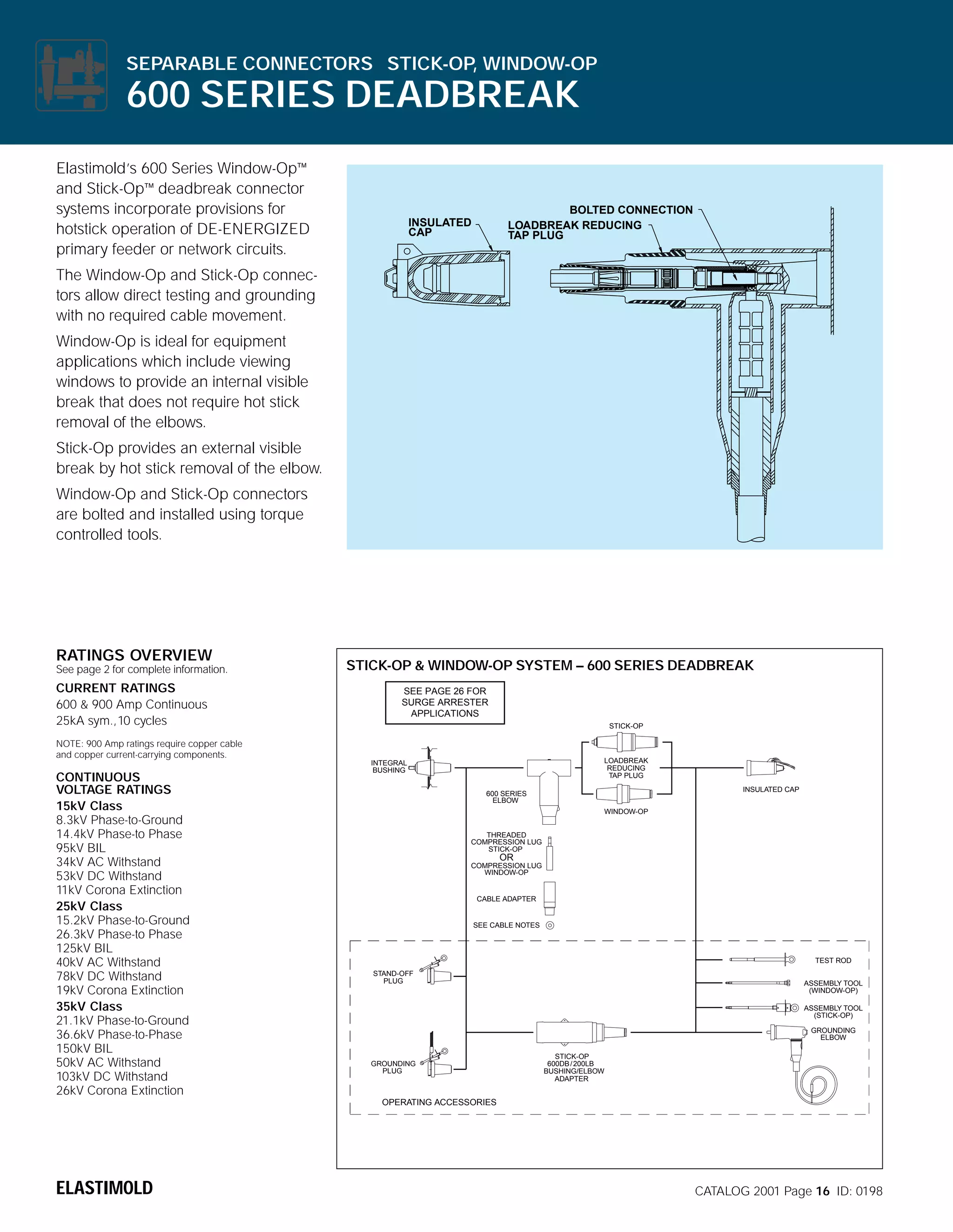 SEPARABLE CONNECTORS STICK-OP WINDOW-OP
,

600 SERIES DEADBREAK
Elastimold’s 600 Series Window-Op~
and Stick-Op~ deadbreak connector
systems incorporate provisions for
hotstick operation of DE-ENERGIZED
primary feeder or network circuits.

BOLTED CONNECTION
LOADBREAK REDUCING
TAP PLUG

INSULATED
CAP

The Window-Op and Stick-Op connectors allow direct testing and grounding
with no required cable movement.
Window-Op is ideal for equipment
applications which include viewing
windows to provide an internal visible
break that does not require hot stick
removal of the elbows.
Stick-Op provides an external visible
break by hot stick removal of the elbow.
Window-Op and Stick-Op connectors
are bolted and installed using torque
controlled tools.
STICK-OPERABLE

RATINGS OVERVIEW
See page 2 for complete information.

CURRENT RATINGS
600 & 900 Amp Continuous
25kA sym.,10 cycles

STICK-OP & WINDOW-OP SYSTEM – 600 SERIES DEADBREAK
SEE PAGE 26 FOR
SURGE ARRESTER
APPLICATIONS
STICK-OP

NOTE: 900 Amp ratings require copper cable
and copper current-carrying components.

CONTINUOUS
VOLTAGE RATINGS
15kV Class
8.3kV Phase-to-Ground
14.4kV Phase-to Phase
95kV BIL
34kV AC Withstand
53kV DC Withstand
11kV Corona Extinction
25kV Class
15.2kV Phase-to-Ground
26.3kV Phase-to Phase
125kV BIL
40kV AC Withstand
78kV DC Withstand
19kV Corona Extinction
35kV Class
21.1kV Phase-to-Ground
36.6kV Phase-to-Phase
150kV BIL
50kV AC Withstand
103kV DC Withstand
26kV Corona Extinction

LOADBREAK
REDUCING
TAP PLUG

INTEGRAL
BUSHING

INSULATED CAP

600 SERIES
ELBOW
WINDOW-OP
THREADED
COMPRESSION LUG
STICK-OP

OR
COMPRESSION LUG
WINDOW-OP

CABLE ADAPTER

SEE CABLE NOTES

TEST ROD
STAND-OFF
PLUG

ASSEMBLY TOOL
(WINDOW-OP)
ASSEMBLY TOOL
(STICK-OP)
GROUNDING
ELBOW

GROUNDING
PLUG

STICK-OP
600DB / 200LB
BUSHING/ELBOW
ADAPTER

OPERATING ACCESSORIES

ELASTIMOLD

CATALOG 2001 Page 16 ID: 0198

 