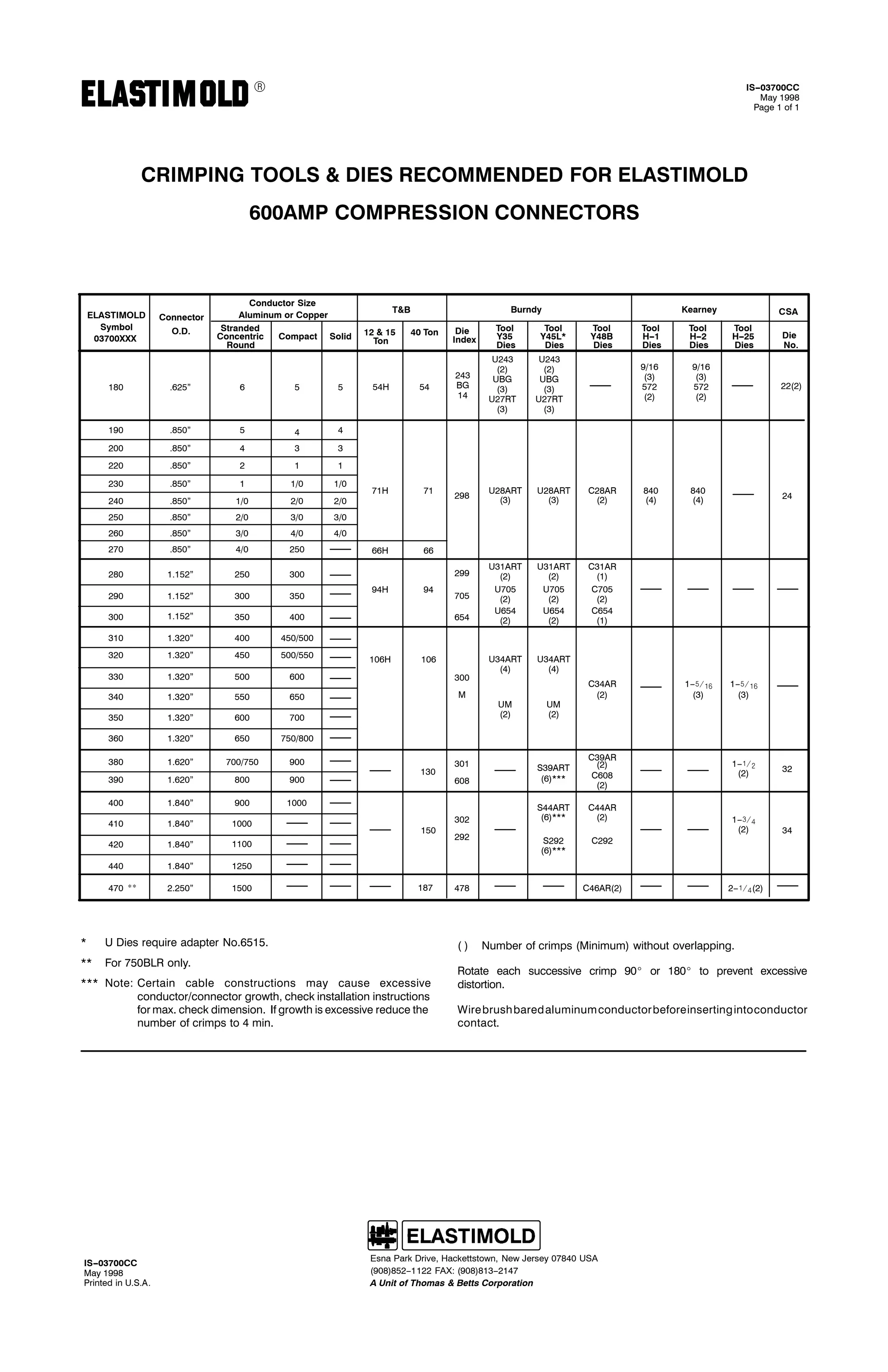 9

,60036:33&&
0D 4<<;
3DJH 4 RI 4

&5,03,1* 722/6 ) ',(6 5(&200(1'(' )25 (/$67,02/'
933$03 &2035(66,21 &211(&7256

(/$67,02/'
6PERO
36:33;;;

&RQQHFWRU
21'1

&RQGXFWRU 6L]H
$OXPLQXP RU &RSSHU
6WUDQGHG
&RQFHQWULF
&RPSDFW 6ROLG
5RXQG

%XUQG

7)%
45 ) 48
7RQ

87+

73 7RQ

87

'LH
,QGH[

7RRO
<68
'LHV

.HDUQH

7RRO
<78/'LHV

7RRO
<7;%
'LHV

&6$

8576
+5,
8%*
+6,
85:57
+6,

5<;

85;$57
+6,

85;$57
+6,

&5;$5
+5,

864$57
+5,
8:38
+5,
8987
+5,

864$57
+5,
8:38
+5,
8987
+5,

7RRO
+0058
'LHV

<249
+6,
8:5
+5,

55+5,

;73
+7,

;73
+7,

57

'LH
1R1

&64$5
+4,
&:38
+5,
&987
+4,

867$57
+7,

7RRO
+005
'LHV

<249
+6,
8:5
+5,

576
%*
47

8576
+5,
8%*
+6,
85:57
+6,

7RRO
+004
'LHV

867$57
+7,

4;3

1958l

9

8

8

4<3

1;83l

8

7

7

533

1;83l

7

6

6

553

1;83l

5

4

4

563

1;83l

4

423

423

573

1;83l

423

523

523

583

1;83l

523

623

623

593

1;83l

623

723

723

5:3

1;83l

723

583

5;3

41485l

583

633

5<3

41485l

633

683

633

41485l

683

733

643

41653l

733

7832833

653

41653l

783

8332883

663

41653l

833

933

633

673

41653l

883

983

0

683

41653l

933

:33

693

41653l

983

:832;33

6;3

41953l

:332:83

<33

6<3

41953l

;33

<33

733

41;73l

<33

4333

41;73l

4333

753

41;73l
41;73l
51583l

4833

99+

99
5<<

<7+

<7

:38
987

439+

439

463

80
+5,

80
+5,

&67$5
+5,

93;

66<$57
+9,---

&6<$5
+5,
&93;
+5,

635

677$57
+9,---

&77$5
+5,

65<5
+9,---

&5<5

634

400ï7ä!
+6,

400ï7ä!
+6,

400ó7ã
+5,

65

400ñ7á
+5,

67

4583

7:3 --

:4

4433

773

:4+

743

-

4;:

8 'LHV UHTXLUH DGDSWHU 1R198481

--

483

)RU :83%/5 RQO1

7:;

+,

--- 1RWH= &HUWDLQ FDEOH FRQVWUXFWLRQV PD FDXVH H[FHVVLYH
FRQGXFWRU2FRQQHFWRU JURZWK/ FKHFN LQVWDOODWLRQ LQVWUXFWLRQV
IRU PD[1 FKHFN GLPHQVLRQ1 ,I JURZWK LV H[FHVVLYH UHGXFH WKH
QXPEHU RI FULPSV WR 7 PLQ1

,60036:33&&
0D 4<<;
3ULQWHG LQ 8161$1

5<5

&79$5+5,

500ó7á+5,

1XPEHU RI FULPSV +0LQLPXP, ZLWKRXW RYHUODSSLQJ1

5RWDWH HDFK VXFFHVVLYH FULPS <3E RU 4;3E WR SUHYHQW H[FHVVLYH
GLVWRUWLRQ1
:LUH EUXVK EDUHG DOXPLQXP FRQGXFWRU EHIRUHLQVHUWLQJ LQWRFRQGXFWRU
FRQWDFW1

(VQD 3DUN 'ULYH/ +DFNHWWVWRZQ/ 1HZ -HUVH 3:;73 86$
+<3;,;85004455 )$;= +<3;,;4600547:
$ 8QLW RI 7KRPDV ) %HWWV &RUSRUDWLRQ

 