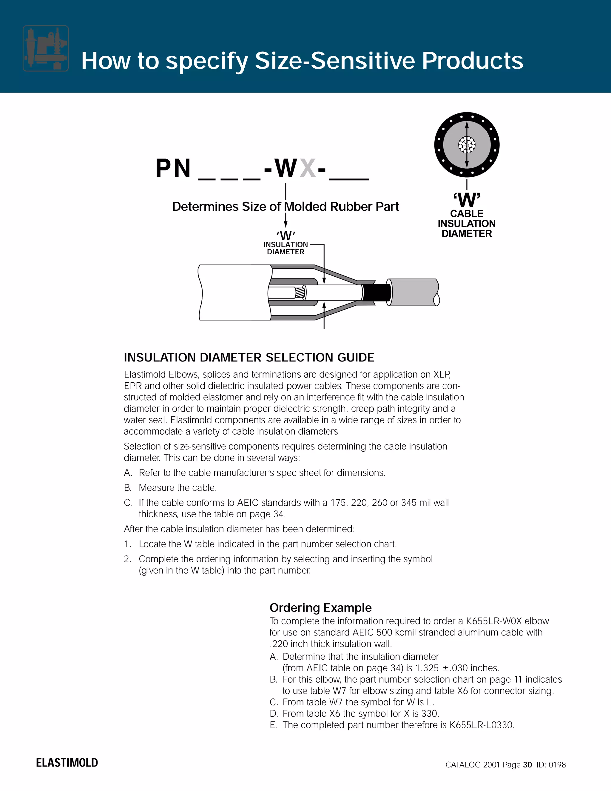 How to specify Size-Sensitive Products

Determines Size of Molded Rubber Part
‘W’

‘W’

CABLE
INSULATION
DIAMETER

INSULATION
DIAMETER

INSULATION DIAMETER SELECTION GUIDE
Elastimold Elbows, splices and terminations are designed for application on XLP
,
EPR and other solid dielectric insulated power cables. These components are constructed of molded elastomer and rely on an interference fit with the cable insulation
diameter in order to maintain proper dielectric strength, creep path integrity and a
water seal. Elastimold components are available in a wide range of sizes in order to
accommodate a variety of cable insulation diameters.
Selection of size-sensitive components requires determining the cable insulation
diameter. This can be done in several ways:
A. Refer to the cable manufacturer’s spec sheet for dimensions.
B. Measure the cable.
C. If the cable conforms to AEIC standards with a 175, 220, 260 or 345 mil wall
thickness, use the table on page 34.
After the cable insulation diameter has been determined:
1. Locate the W table indicated in the part number selection chart.
2. Complete the ordering information by selecting and inserting the symbol
(given in the W table) into the part number.

Ordering Example
To complete the information required to order a K655LR-W0X elbow
for use on standard AEIC 500 kcmil stranded aluminum cable with
.220 inch thick insulation wall.
A. Determine that the insulation diameter
(from AEIC table on page 34) is 1.325 ±.030 inches.
B. For this elbow, the part number selection chart on page 11 indicates
to use table W7 for elbow sizing and table X6 for connector sizing.
C. From table W7 the symbol for W is L.
D. From table X6 the symbol for X is 330.
E. The completed part number therefore is K655LR-L0330.

ELASTIMOLD

CATALOG 2001 Page 30 ID: 0198

 