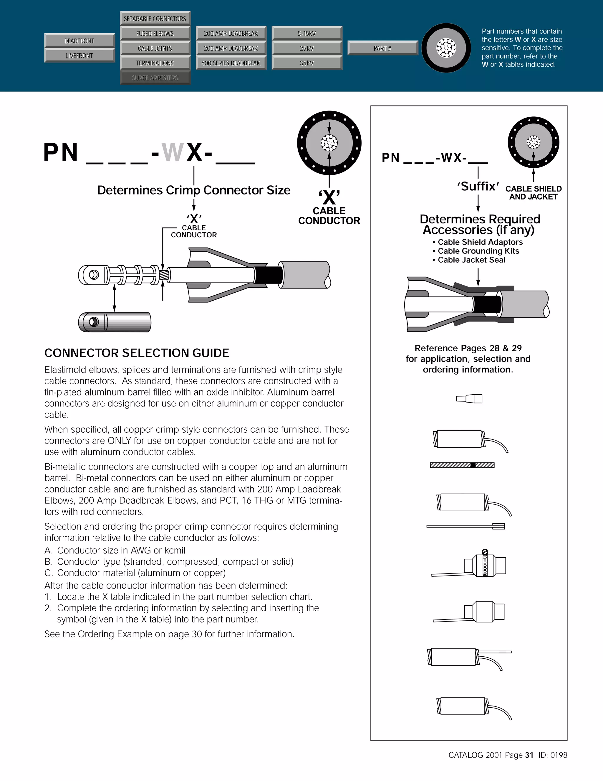 SEPARABLE CONNECTORS
FUSED ELBOWS

200 AMP LOADBREAK

5-15kV

CABLE JOINTS

200 AMP DEADBREAK

25kV

TERMINATIONS

DEADFRONT

600 SERIES DEADBREAK

35kV

LIVEFRONT

PART #

Part numbers that contain
the letters W or X are size
sensitive. To complete the
part number, refer to the
W or X tables indicated.

SURGE ARRESTERS

Determines Crimp Connector Size
‘X’

CABLE
CONDUCTOR

‘X’
CABLE
CONDUCTOR

‘Suffix’

CABLE SHIELD
AND JACKET

Determines Required
Accessories (if any)
• Cable Shield Adaptors
• Cable Grounding Kits
• Cable Jacket Seal

CONNECTOR SELECTION GUIDE
Elastimold elbows, splices and terminations are furnished with crimp style
cable connectors. As standard, these connectors are constructed with a
tin-plated aluminum barrel filled with an oxide inhibitor. Aluminum barrel
connectors are designed for use on either aluminum or copper conductor
cable.

Reference Pages 28 & 29
for application, selection and
ordering information.

When specified, all copper crimp style connectors can be furnished. These
connectors are ONLY for use on copper conductor cable and are not for
use with aluminum conductor cables.
Bi-metallic connectors are constructed with a copper top and an aluminum
barrel. Bi-metal connectors can be used on either aluminum or copper
conductor cable and are furnished as standard with 200 Amp Loadbreak
Elbows, 200 Amp Deadbreak Elbows, and PCT, 16 THG or MTG terminators with rod connectors.
Selection and ordering the proper crimp connector requires determining
information relative to the cable conductor as follows:
A. Conductor size in AWG or kcmil
B. Conductor type (stranded, compressed, compact or solid)
C. Conductor material (aluminum or copper)
After the cable conductor information has been determined:
1. Locate the X table indicated in the part number selection chart.
2. Complete the ordering information by selecting and inserting the
symbol (given in the X table) into the part number.
See the Ordering Example on page 30 for further information.

CATALOG 2001 Page 31 ID: 0198

 