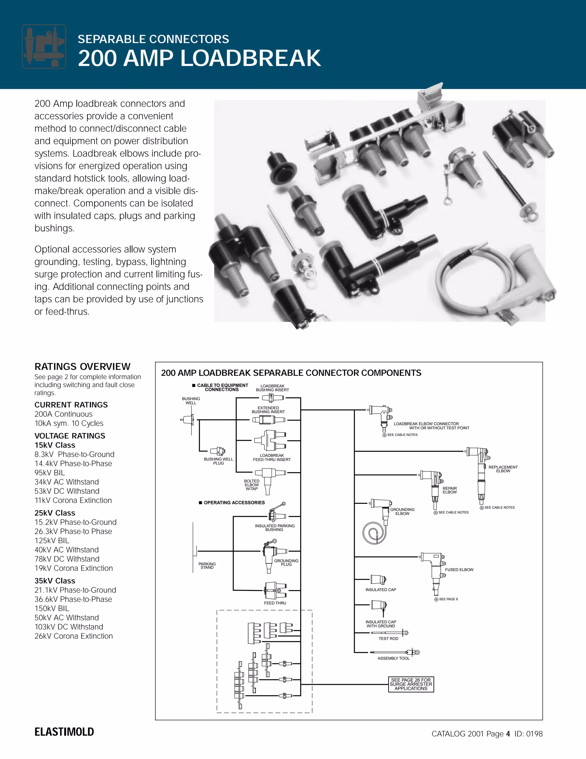 SEPARABLE CONNECTORS

200 AMP LOADBREAK
200 Amp loadbreak connectors and
accessories provide a convenient
method to connect/disconnect cable
and equipment on power distribution
systems. Loadbreak elbows include provisions for energized operation using
standard hotstick tools, allowing loadmake/break operation and a visible disconnect. Components can be isolated
with insulated caps, plugs and parking
bushings.
Optional accessories allow system
grounding, testing, bypass, lightning
surge protection and current limiting fusing. Additional connecting points and
taps can be provided by use of junctions
or feed-thrus.

RATINGS OVERVIEW
See page 2 for complete information
including switching and fault close
ratings.

CURRENT RATINGS
200A Continuous
10kA sym. 10 Cycles
VOLTAGE RATINGS
15kV Class
8.3kV Phase-to-Ground
14.4kV Phase-to-Phase
95kV BIL
34kV AC Withstand
53kV DC Withstand
11kV Corona Extinction
25kV Class
15.2kV Phase-to-Ground
26.3kV Phase-to Phase
125kV BIL
40kV AC Withstand
78kV DC Withstand
19kV Corona Extinction
35kV Class
21.1kV Phase-to-Ground
36.6kV Phase-to-Phase
150kV BIL
50kV AC Withstand
103kV DC Withstand
26kV Corona Extinction

200 AMP LOADBREAK SEPARABLE CONNECTOR COMPONENTS
CABLE TO EQUIPMENT
CONNECTIONS

LOADBREAK
BUSHING INSERT

BUSHING
WELL
EXTENDED
BUSHING INSERT
LOADBREAK ELBOW CONNECTOR
WITH OR WITHOUT TEST POINT
SEE CABLE NOTES

BUSHING WELL
PLUG

LOADBREAK
FEED-THRU INSERT
REPLACEMENT
ELBOW
BOLTED
ELBOW
W/TAP

REPAIR
ELBOW

OPERATING ACCESSORIES
SEE CABLE NOTES

GROUNDING
ELBOW

SEE CABLE NOTES

INSULATED PARKING
BUSHING

PARKING
STAND

GROUNDING
PLUG
FUSED ELBOW

INSULATED CAP
SEE PAGE 6

FEED THRU

INSULATED CAP
WITH GROUND
TEST ROD

ASSEMBLY TOOL

SEE PAGE 26 FOR
SURGE ARRESTER
APPLICATIONS

ELASTIMOLD

CATALOG 2001 Page 4 ID: 0198

 