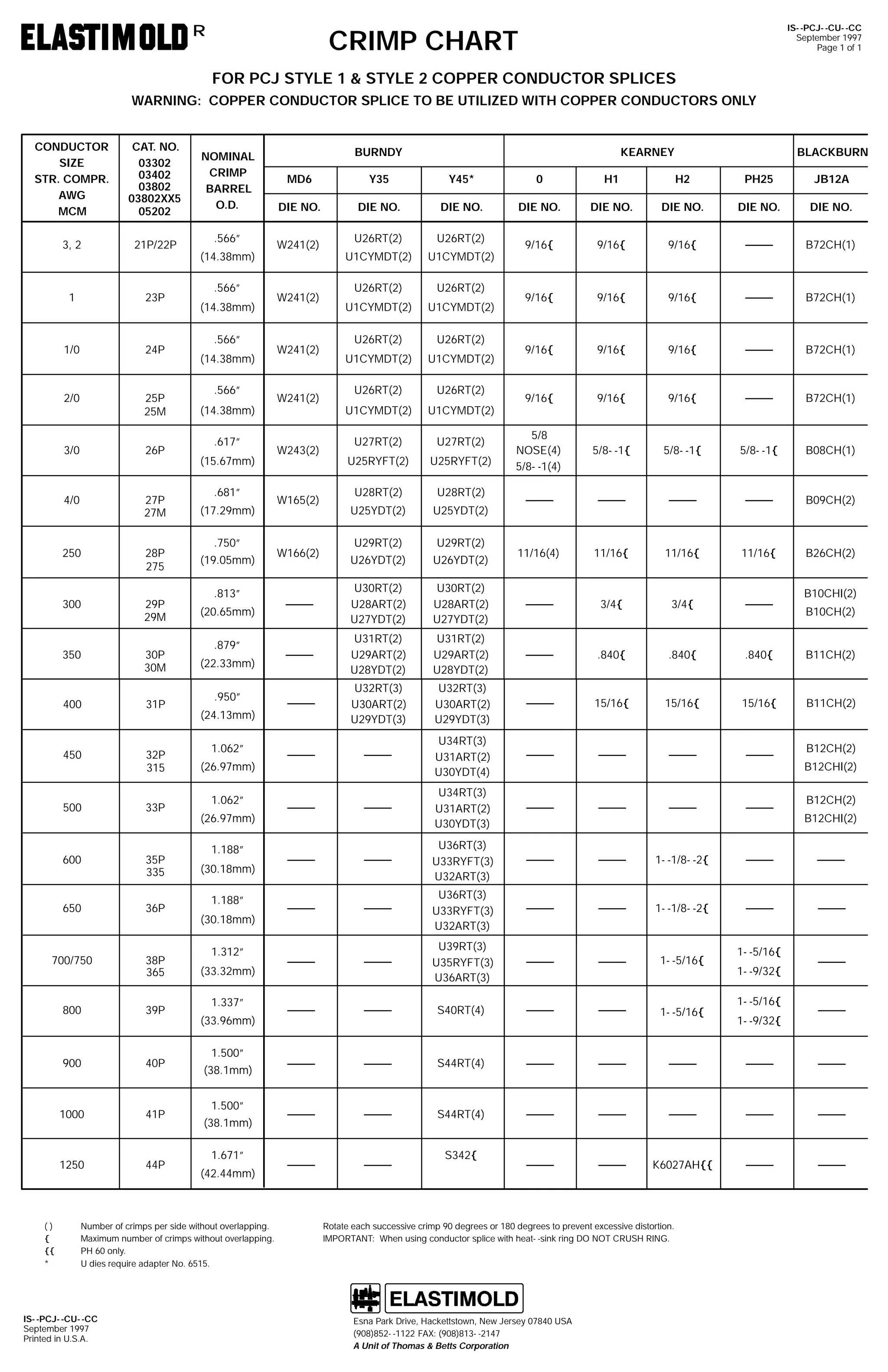 IS- -PCJ- -CU- -CC
September 1997
Page 1 of 1

CRIMP CHART

R

FOR PCJ STYLE 1 & STYLE 2 COPPER CONDUCTOR SPLICES
WARNING: COPPER CONDUCTOR SPLICE TO BE UTILIZED WITH COPPER CONDUCTORS ONLY
CONDUCTOR
SIZE
STR. COMPR.
AWG
MCM

CAT. NO.
03302
03402
03802
03802XX5
05202

3, 2

21P/22P

1

23P

1/0

24P

2/0

25P
25M

3/0

26P

4/0

27P
27M

250

28P
275

300

29P
29M

350

30P
30M

400

31P

450

32P
315

500

33P

600

35P
335

650

36P

700/750

38P
365

800

39P

900

40P

1000

41P

1250

44P

()
{
{{
*

NOMINAL
CRIMP
BARREL
O.D.
.566”
(14.38mm)
.566”
(14.38mm)
.566”
(14.38mm)
.566”
(14.38mm)
.617”
(15.67mm)
.681”
(17.29mm)
.750”
(19.05mm)
.813”
(20.65mm)
.879”
(22.33mm)
.950”
(24.13mm)
1.062”
(26.97mm)
1.062”
(26.97mm)
1.188”
(30.18mm)
1.188”
(30.18mm)
1.312”
(33.32mm)
1.337”
(33.96mm)
1.500”
(38.1mm)
1.500”
(38.1mm)
1.671”

KEARNEY

BLACKBURN

MD6

Y35

Y45*

0

H1

H2

PH25

JB12A

DIE NO.

DIE NO.

DIE NO.

DIE NO.

DIE NO.

DIE NO.

DIE NO.

DIE NO.

U26RT(2)

U26RT(2)

U1CYMDT(2)

U1CYMDT(2)

9/16{

9/16{

9/16{

B72CH(1)

U26RT(2)

U26RT(2)

U1CYMDT(2)

U1CYMDT(2)

9/16{

9/16{

9/16{

B72CH(1)

U26RT(2)

U26RT(2)

U1CYMDT(2)

U1CYMDT(2)

9/16{

9/16{

9/16{

B72CH(1)

U26RT(2)

U26RT(2)

U1CYMDT(2)

U1CYMDT(2)

9/16{

9/16{

9/16{

B72CH(1)

U27RT(2)

U27RT(2)

U25RYFT(2)

U25RYFT(2)

5/8
NOSE(4)
5/8- -1(4)

5/8- -1{

5/8- -1{

U28RT(2)

U28RT(2)

U25YDT(2)

U25YDT(2)

U29RT(2)

U29RT(2)

U26YDT(2)

U26YDT(2)

U30RT(2)
U28ART(2)
U27YDT(2)

W241(2)

W241(2)

W241(2)

W241(2)

W243(2)

W165(2)

W166(2)

5/8- -1{

B08CH(1)

B09CH(2)

11/16(4)

11/16{

B26CH(2)

11/16{

11/16{

U30RT(2)
U28ART(2)
U27YDT(2)

3/4{

3/4{

U31RT(2)
U29ART(2)
U28YDT(2)

U31RT(2)
U29ART(2)
U28YDT(2)

.840{

.840{

.840{

B11CH(2)

U32RT(3)
U30ART(2)
U29YDT(3)

U32RT(3)
U30ART(2)
U29YDT(3)

15/16{

15/16{

15/16{

B11CH(2)

B10CHI(2)
B10CH(2)

U34RT(3)
U31ART(2)
U30YDT(4)

B12CH(2)
B12CHI(2)

U34RT(3)
U31ART(2)
U30YDT(3)

B12CH(2)
B12CHI(2)

U36RT(3)
U33RYFT(3)
U32ART(3)

1- -1/8- -2{

U36RT(3)
U33RYFT(3)
U32ART(3)

1- -1/8- -2{

U39RT(3)
U35RYFT(3)
U36ART(3)

1- -5/16{

S40RT(4)

1- -5/16{

S44RT(4)

S44RT(4)
S342{

(42.44mm)

Number of crimps per side without overlapping.
Maximum number of crimps without overlapping.
PH 60 only.
U dies require adapter No. 6515.

IS- -PCJ- -CU- -CC
September 1997
Printed in U.S.A.

BURNDY

K6027AH{{

Rotate each successive crimp 90 degrees or 180 degrees to prevent excessive distortion.
IMPORTANT: When using conductor splice with heat- -sink ring DO NOT CRUSH RING.

Esna Park Drive, Hackettstown, New Jersey 07840 USA
(908)852- -1122 FAX: (908)813- -2147
A Unit of Thomas & Betts Corporation

1- -5/16{
1- -9/32{
1- -5/16{
1- -9/32{

 