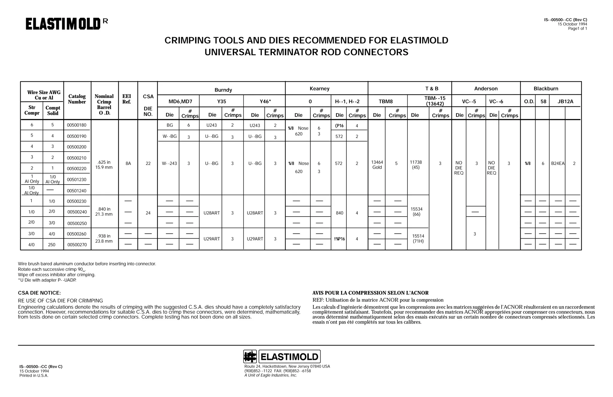 IS- -00500- -CC (Rev C)
15 October 1994
Page1 of 1

R

CRIMPING TOOLS AND DIES RECOMMENDED FOR ELASTIMOLD
UNIVERSAL TERMINATOR ROD CONNECTORS

Wire Size AWG
Cu or Al

Kearney

Burndy
Catalog
Number

Nominal
Crimp
Barrel
O .D.

EEI
Ref.

CSA

MD6,MD7

Str
Compr

Compt
Solid

6

5

00500180

BG

5

4

00500190

4

3
2

00500210

2

1

00500220

1
Al Only
1/0
Al Only

1/0
Al Only

1/0
2/0

00500240

2/0

3/0
4/0

00500260

TBM8

TBM- -15
(13642)
#
Crimps

VC- -5

VC- -6

O.D.

58

%/8

6

JB12A

00500250

3/0

H- -1, H- -2

00500230

1/0

0

Blackburn

00501230

1

Y46*

Anderson

00500200

3

Y35

T&B

4/0

DIE
NO.

8A

22

#
Crimps

Die

#
Crimps

6

U243

2

U243

2

W- -BG

.625 in
15.9 mm

Die

3

U- -BG

3

U- -BG

3

W- -243

3

U- -BG

3

U- -BG

3

Die

#
Crimps

Die
%/8

%/8

#
Crimps

Die

#
Crimps

Nose
620

6
3

(P16

6

572

2

#
#
Die Crimps Die Crimps

2

Nose

#
Crimps Die

4

572

Die

620

3

13464
Gold

5

11738
(45)

3

NO
DIE
REQ

3

NO
DIE
REQ

3

B24EA

2

00501240

250

00500270

.840 in
21.3 mm

24

.938 in
23.8 mm

U28ART

3

U28ART

3

840

4

U29ART

3

U29ART

3

!%P16

4

15534
(66)

15514
(71H)

3

Wire brush bared aluminum conductor before inserting into connector.
Rotate each successive crimp 90_.
Wipe off excess inhibitor after crimping.
*U Die with adapter P- -UADP
.

CSA DIE NOTICE:
RE USE OF CSA DIE FOR CRIMPING
Engineering calculations denote the results of crimping with the suggested C.S.A. dies should have a completely satisfactory
connection. However, recommendations for suitable C.S.A. dies to crimp these connectors, were determined, mathematically,
from tests done on certain selected crimp connectors. Complete testing has not been done on all sizes.

IS- -00500- -CC (Rev C)
15 October 1994
Printed in U.S.A.

AVIS POUR LA COMPRESSION SELON L’ACNOR
REF: Utilisation de la matrice ACNOR pour la compression
Les calculs d’ingénierie démontrent que les compressions avec les matrices suggérées de l’ACNOR résulteraient en un raccordement
complètement satisfaisant. Toutefois, pour recommander des matrices ACNOR appropriées pour compresser ces connecteurs, nous
avons déterminé mathématiquement selon des essais exécutés sur un certain nombre de connecteurs compressés sélectionnés. Les
essais n’ont pas été complétés sur tous les calibres.

Route 24, Hackettstown, New Jersey 07840 USA
(908)852- -1122 FAX: (908)852- -6158
A Unit of Eagle Industries, Inc.

 