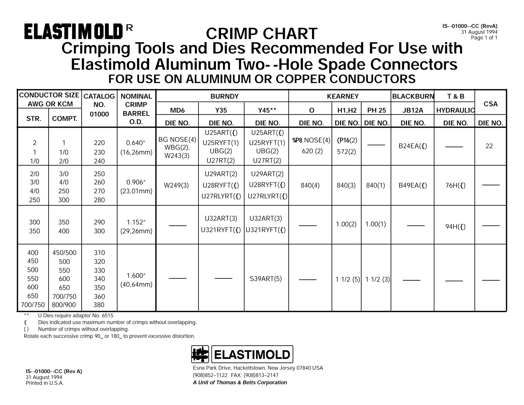 IS- -01000- -CC (RevA)
31 August 1994
Page 1 of 1

CRIMP CHART
Crimping Tools and Dies Recommended For Use with
Elastimold Aluminum Two- -Hole Spade Connectors
R

FOR USE ON ALUMINUM OR COPPER CONDUCTORS

CONDUCTOR SIZE CATALOG NOMINAL
AWG OR KCM
NO.
CRIMP
BARREL
01000
STR.
COMPT.
O.D.

BURNDY

KEARNEY

MD6

Y35

Y45**

O

DIE NO.

DIE NO.
U25ART({)

DIE NO.
U25ART({)

DIE NO.

2
1
1/0

1
1/0
2/0

220
230
240

BG NOSE(4) U25RYFT(1)
0.640”
WBG(2),
UBG(2)
(16,26mm)
W243(3)
U27RT(2)

U25RYFT(1)
UBG(2)
U27RT(2)

2/0
3/0
4/0
250

3/0
4/0
250
300

250
260
270
280

0.906”
(23,01mm)

U29ART(2)

U28RYFT({)

300
350

350
400

290
300

1.152”
(29,26mm)

400
450
500
550
600
650
700/750

450/500
500
550
600
650
700/750
800/900

310
320
330
340
350
360
380

1.600”
(40,64mm)

PH 25

DIE NO. DIE NO.

T&B

JB12A

HYDRAULIC

DIE NO.

DIE NO.

U29ART(2)

U28RYFT({)

H1,H2

BLACKBURN

W249(3)

%P8 NOSE(4) (P16(2)
572(2)

840(4)

840(3)

840(1)

1.00(2)

1.00(1)

B49EA({)

U32ART(3)

U32ART(3)

U321RYFT({) U321RYFT({)

S39ART(5)

Esna Park Drive, Hackettstown, New Jersey 07840 USA
(908)852--1122 FAX: (908)813--2147
A Unit of Thomas & Betts Corporation

1 1/2 (5) 1 1/2 (3)

DIE NO.
22

76H({)

U27RLYRT({) U27RLYRT({)

**
U Dies require adapter No. 6515.
{
Dies indicated use maximum number of crimps without overlapping.
()
Number of crimps without overlapping.
Rotate each successive crimp 90_ or 180_ to prevent excessive distortion.

IS- -01000- -CC (Rev A)
31 August 1994
Printed in U.S.A.

B24EA({)

620 (2)

CSA

94H({)

 