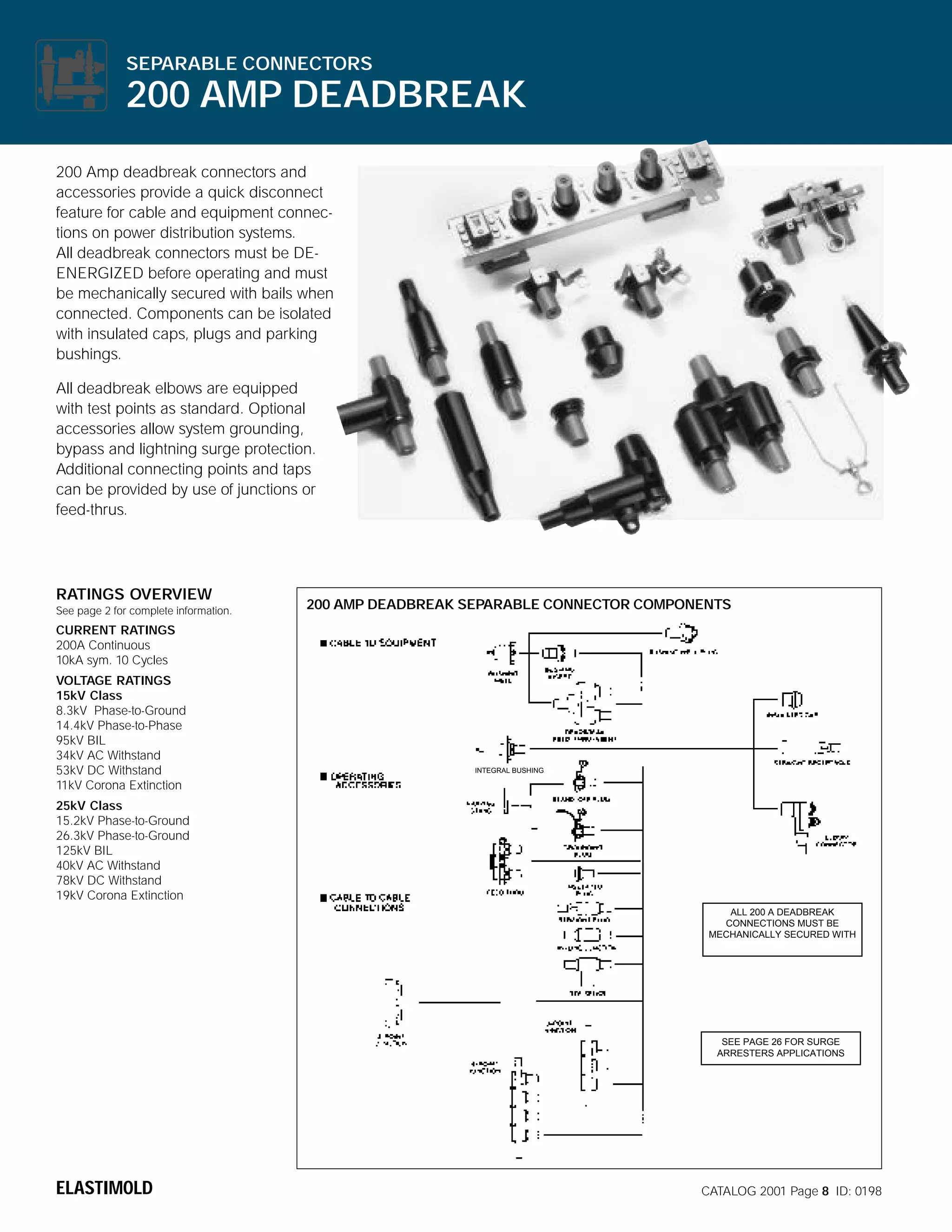SEPARABLE CONNECTORS

200 AMP DEADBREAK
200 Amp deadbreak connectors and
accessories provide a quick disconnect
feature for cable and equipment connections on power distribution systems.
All deadbreak connectors must be DEENERGIZED before operating and must
be mechanically secured with bails when
connected. Components can be isolated
with insulated caps, plugs and parking
bushings.
All deadbreak elbows are equipped
with test points as standard. Optional
accessories allow system grounding,
bypass and lightning surge protection.
Additional connecting points and taps
can be provided by use of junctions or
feed-thrus.

RATINGS OVERVIEW
See page 2 for complete information.

200 AMP DEADBREAK SEPARABLE CONNECTOR COMPONENTS

CURRENT RATINGS
200A Continuous
10kA sym. 10 Cycles
VOLTAGE RATINGS
15kV Class
8.3kV Phase-to-Ground
14.4kV Phase-to-Phase
95kV BIL
34kV AC Withstand
53kV DC Withstand
11kV Corona Extinction

INTEGRAL BUSHING

25kV Class
15.2kV Phase-to-Ground
26.3kV Phase-to-Ground
125kV BIL
40kV AC Withstand
78kV DC Withstand
19kV Corona Extinction
ALL 200 A DEADBREAK
CONNECTIONS MUST BE
MECHANICALLY SECURED WITH

SEE PAGE 26 FOR SURGE
ARRESTERS APPLICATIONS

ELASTIMOLD

CATALOG 2001 Page 8 ID: 0198

 