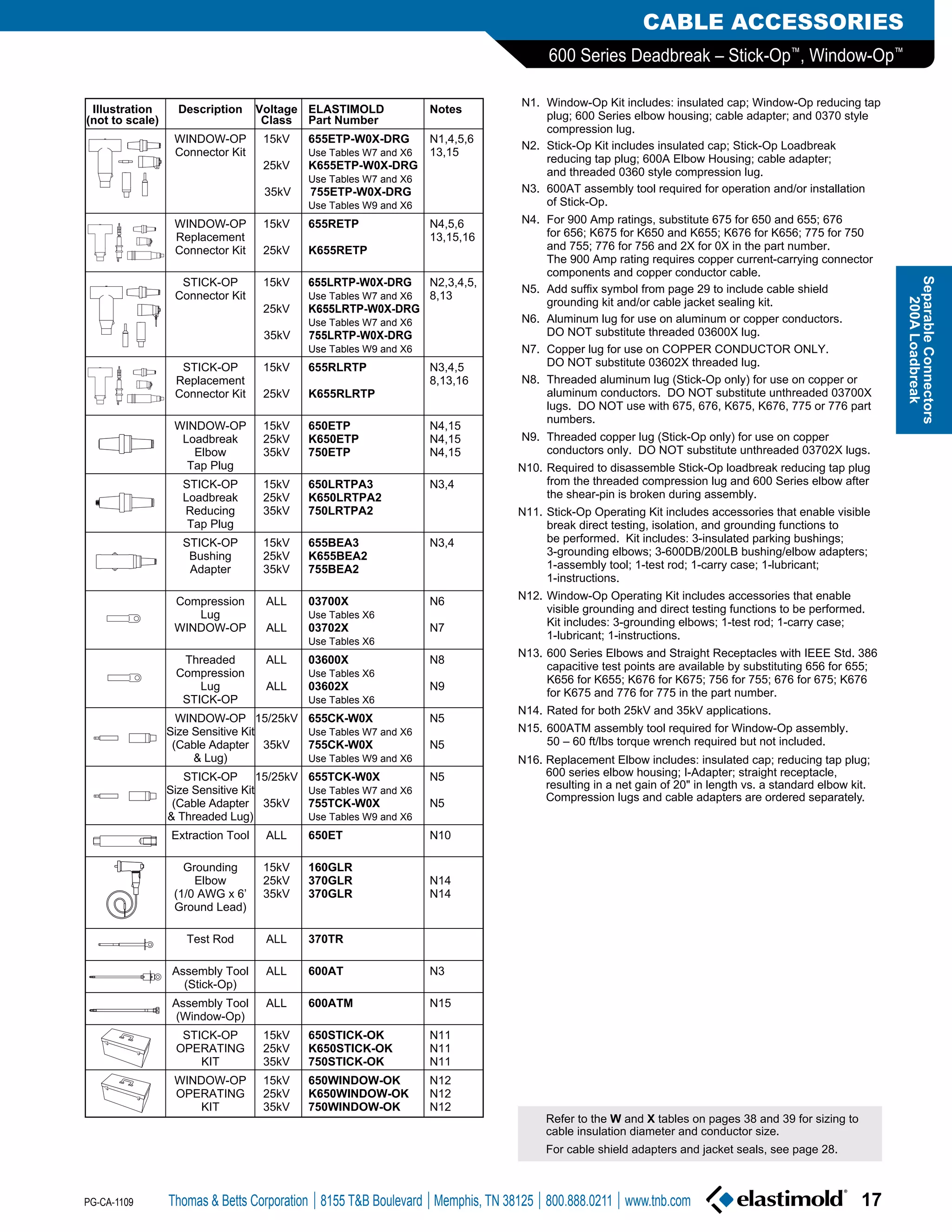Elastimold HV High Voltage Joints, Terminations, Loadbreak