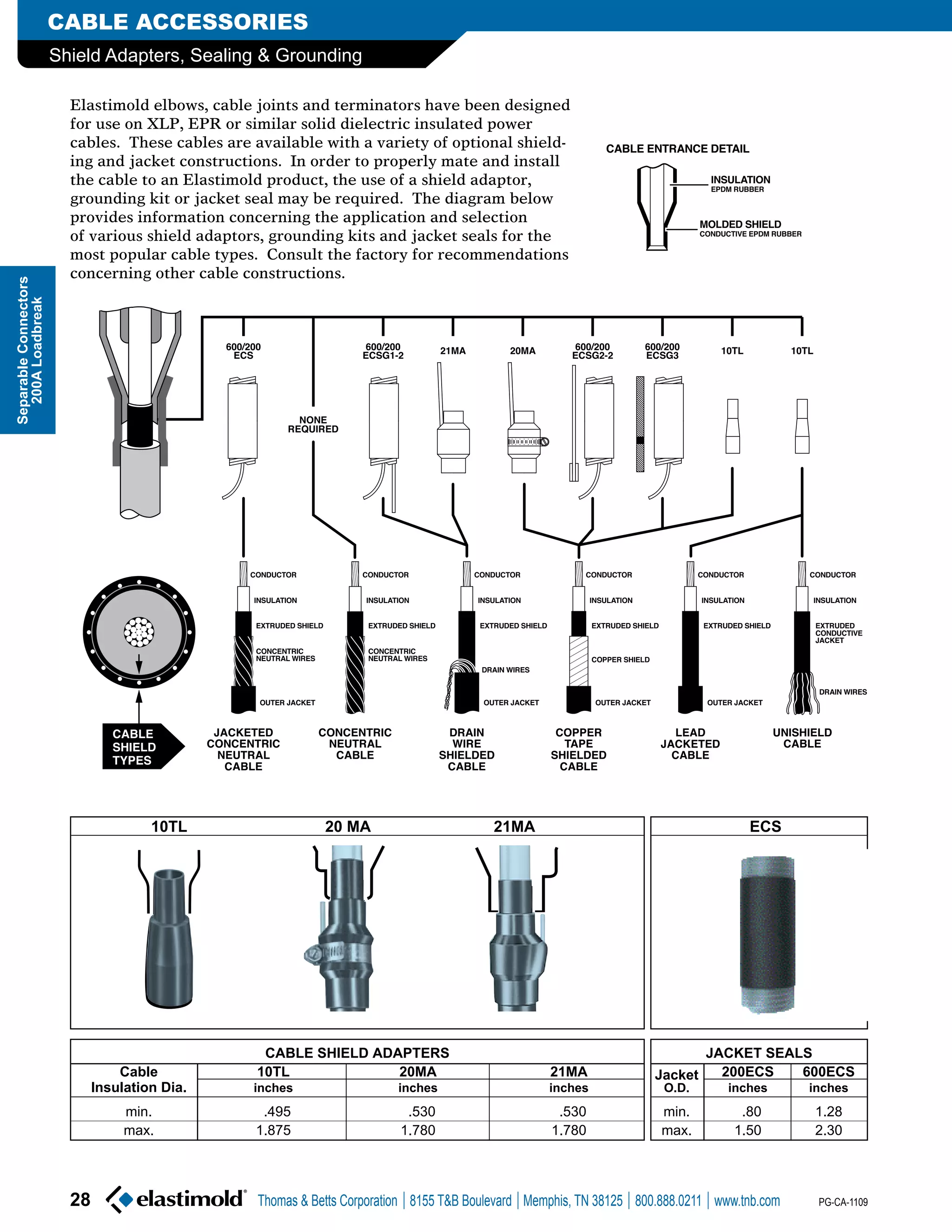 Elastimold HV High Voltage Joints, Terminations, Loadbreak