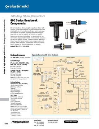 Power & High Voltage — Elastimold® Underground Cable Accessories

Tel: +44 (0)191 490 1547
Fax: +44 (0)191 477 5371
Email: northernsales@thorneandderrick.co.uk
Website: www.cablejoints.co.uk
www.thorneanderrick.co.uk

600-Amp Elbow Connectors
600 Series Deadbreak
Components
600 Series deadbreak elbows, straight receptacles, junctions, vault
stretchers and accessories are used to connect equipment and cable
on primary feeder and network circuits. Designs accommodate large
conductors and feature bolted connections and deadfront modular
construction for maximum reliability, performance and versatility.
De-energized connectors can be quickly and easily connected and
disconnected using standard hand tools and equipment in accordance
with accepted operating practices. Optional accessories allow visible
external separation, bypass, isolation, dead-ending, grounding and
testing as well as adding taps, surge arresters and circuit protection.
Hotstick-operable and separable joint systems are shown on
pages H-14–H-17 and H-23–H-24.

Ratings Overview
See page H-2 for complete information.

Current Ratings
(Prefixes: 650, K650, K651, K655,
K656, 750, 755, 756 & 03700)

Separable Connectors 600 Series Deadbreak
STRAIGHT RECEPTACLE

See pages H-46–H-52
for surge arrester
applications

STRAIGHT
RECEPTACLE ADAPTER

900 Amp Continuous
25kA sym., 10 cycles

INTEGRAL
BUSHING
BUSHING
EXTENDER

CONNECTING
PLUG

SEE PAGES H-20–H-21 FOR
ADDITIONAL JUNCTIONS

CONNECTING
PLUG

†
600 SERIES
TAPS

†

LOADBREAK
ELBOW TAP
PLUG

2 PT JUNCTION
3 PT JUNCTION

Voltage Ratings

15/25kV Class (5kV thru 28kV)
16.2kV Phase-to-Ground
28kV Phase-to Phase
140kV BIL
45kV AC Withstand
84kV DC Withstand
21.5kV Corona Extinction
35kV Class
21.1kV Phase-to-Ground
36.6kV Phase-to-Phase
150kV BIL
50kV AC Withstand
103kV DC Withstand
26kV Corona Extinction
Note: Elastimold has increased the IEEE
Standard Production and Design Test levels
for 25kV Class products to include 27kV
and 28kV systems.

4 PT JUNCTION

BUSHING
EXTENDER
INSULATED
CAP WITH
TEST POINT

GROUNDING PLUG

CABLE
ADAPTER

INSULATED
PARKING BUSHING
HOTSTICK OPERABLE 600 SERIES
CONNECTORS - SEE PAGES H-14–H-17

THREADED
COMPRESSION LUG

STICK-OP LOADBREAK
REDUCING TAP PLUG

STICK-OP
SEE PAGES
H-16–H-17

CABLE TO CABLE
UTILIZING L-KITS
SEE PAGES H-12–H-13

COMPRESSION
LUG
VAULT
STRETCHER
CONNECTOR
THREADED
STUD
VAULT
STRETCHER

CAM-OP
RETAINER
SLEEVES

CAM-OP
SEE PAGES
H-14–H-15
CAM-OP
LINK CONNECTOR

COMPRESSION
LUG

CABLE
ADAPTER

* Tested at 8.3/14.9kV
†
Tested at 15.2/26.3kV

H-10

THREADED
STUD

OPERATING
ACCESSORIES

United States
Tel: 901.252.8000
800.816.7809
Fax: 901.252.1354

Technical Services
Tel: 888.862.3289

200A DEADBREAK
SEE PAGES H-8–H-9

DEADBREAK
REDUCING TAP
PLUG
REDUCING
TAP WELL

COMPRESSION
LUG

CABLE
ADAPTER

Note: 900-amp ratings require copper cable
and copper current-carrying components.

CABLE
ADAPTER

200A TAPS

INSULATED VOLTAGE
DETECTION
PLUG
CAP

600 SERIES
ELBOW

CABLE TO CABLE
(UTILIZING JUNCTIONS)

COMPRESSION
LUG

ELBOW CONNECTOR

THREADED
STUD

THREADED
STUD

RETAINING
RING
STRAIGHT
RECEPTACLE HOUSING

CABLE TO EQUIPMENT

600 Amp Continuous
25kA sym., 10 cycles
(Prefixes 675, K671, K675, K676,
775, 776 & 03702)

BOLT &
WASHER

CABLE TO CABLE UTILIZING
VAULT STRETCHERS
SEE PAGES H-12–H-13

www.tnb.com

SPANNER WRENCH
200A LOADBREAK
SEE PAGES H-4–H-5
TEST AND GROUND
SEE PAGES H-16–H-17

 