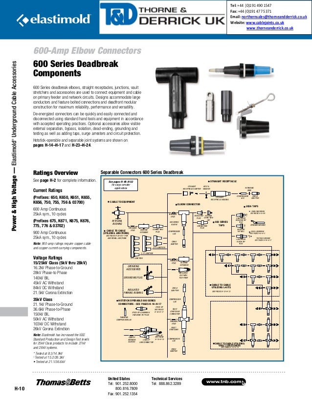 Elastimold Connectors Loadbreak & Deadbreak Elbow & Bolted Tee Conn…