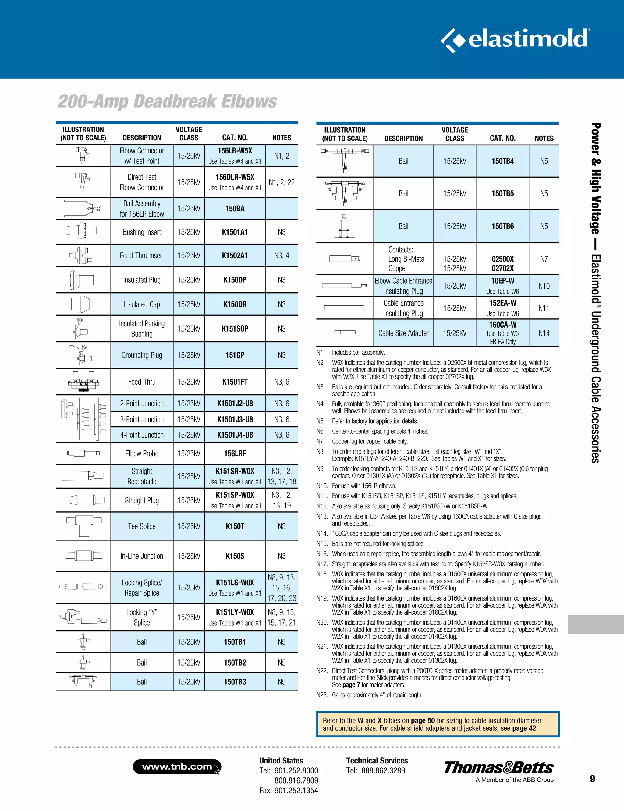 Elastimold Dead Break & Load Break Connectors & Elbows PDF