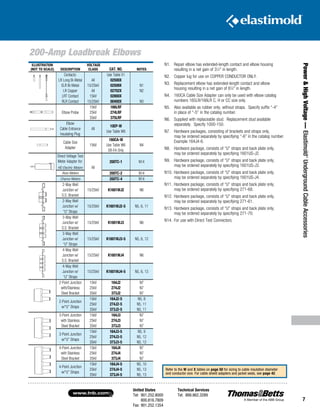 United States
Tel: 901.252.8000
800.816.7809
Fax: 901.252.1354
Technical Services
Tel: 888.862.3289www.tnb.com
7
Power HighVoltage—Elastimold®
UndergroundCableAccessories
200-Amp Loadbreak Elbows
ILLUSTRATION
(NOT TO SCALE) DESCRIPTION
VOLTAGE
CLASS CAT. NO. NOTES
Contacts:
LR Long Bi-Metal
ELR Bi-Metal
LR Copper
LRT Contact
RLR Contact
All
15/25kV
All
15kV
15/25kV
Use Table X1
02500X
02509X
02702X
02800X
00400X
N1
N2
N3
Elbow Probe
15kV
25kV
35kV
166LRF
274LRF
375LRF
Elbow
Cable Entrance
Insulating Plug
All
10EP-W
Use Table W6
Cable Size
Adapter
15kV
160CA-W
Use Table W6
EB-FA Only
N4
Direct Voltage Test
Meter Adapter for:
HD Electric Meters All
200TC-1 N14
Ross Meters 200TC-2 N14
Chance Meters 200TC-4 N14
2-Way Well
Junction w/
S.S. Bracket
15/25kV K1601WJ2 N6
2-Way Well
Junction w/
“U” Straps
15/25kV K1601WJ2-5 N5, 6, 11
3-Way Well
Junction w/
S.S. Bracket
15/25kV K1601WJ3 N6
3-Way Well
Junction w/
“U” Straps
15/25kV K1601WJ3-5 N5, 6, 12
4-Way Well
Junction w/
S.S. Bracket
15/25kV K1601WJ4 N6
4-Way Well
Junction w/
“U” Straps
15/25kV K1601WJ4-5 N5, 6, 13
2-Point Junction
with/Stainless
Steel Bracket
15kV
25kV
35kV
164J2
274J2
373J2
N7
N7
N7
2-Point Junction
w/“U” Straps
15kV
25kV
35kV
164J2-5
274J2-5
373J2-5
N5, 8
N5, 11
N5, 11
3-Point Junction
with Stainless
Steel Bracket
15kV
25kV
35kV
164J3
274J3
373J3
N7
N7
N7
3-Point Junction
w/“U” Straps
15kV
25kV
35kV
164J3-5
274J3-5
373J3-5
N5, 9
N5, 12
N5, 12
4-Point Junction
with Stainless
Steel Bracket
15kV
25kV
35kV
164J4
274J4
373J4
N7
N7
N7
4-Point Junction
w/“U” Straps
15kV
25kV
35kV
164J4-5
274J4-5
373J4-5
N5, 10
N5, 13
N5, 13
N1.	Repair elbow has extended-length contact and elbow housing
resulting in a net gain of 31
⁄4 in length.
N2.	Copper lug for use on COPPER CONDUCTOR ONLY.
N3.	Replacement elbow has extended-length contact and elbow
housing resulting in a net gain of 87
⁄8 in length.
N4.	160CA Cable Size Adapter can only be used with elbow catalog
numbers 165LR/166LR C, H or CC size only.
N5.	Also available as rubber only, without straps. Specify suffix “-4”
in place of “-5” in the catalog number.
N6.	Supplied with replaceable stud. Replacement stud available
separately. Specify 1000-150.
N7.	Hardware packages, consisting of brackets and straps only,
may be ­ordered separately by specifying “-6” in the catalog number.
Example 164J4-6.
N8.	Hardware package, consists of “U” straps and back plate only,
may be ordered separately by specifying 1601US-J2.
N9.	Hardware package, consists of “U” straps and back plate only,
may be ordered separately by specifying 1601US-J3.
N10.	Hardware package, consists of “U” straps and back plate only,
may be ordered separately by specifying 1601US-J4.
N11.	Hardware package, consists of “U” straps and back plate only,
may be ordered separately by specifying 271-68.
N12.	Hardware package, consists of “U” straps and back plate only,
may be ordered separately by specifying 271-61.
N13.	Hardware package, consists of “U” straps and back plate only,
may be ordered separately by specifying 271-70.
N14.	For use with Direct Test Connectors.
Refer to the W and X tables on page 50 for sizing to cable insulation diameter
and conductor size. For cable shield adapters and jacket seals, see page 42.
 
