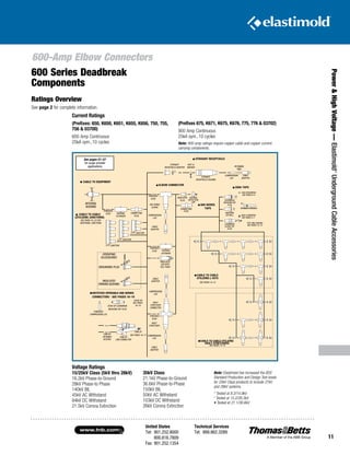 United States
Tel: 901.252.8000
800.816.7809
Fax: 901.252.1354
Technical Services
Tel: 888.862.3289www.tnb.com
11
Power HighVoltage—Elastimold®
UndergroundCableAccessories
600-Amp Elbow Connectors
STRAIGHT
RECEPTACLE HOUSING
STRAIGHT RECEPTACLE
STRAIGHT
RECEPTACLE ADAPTER
BOLT 
WASHER
COMPRESSION
LUG
CABLE
ADAPTER
RETAINING
RING
†
†
*†•
SEE PAGES 18–19
SEE PAGES 22–23 FOR
ADDITIONAL JUNCTIONS
SEE PAGES
18–19
HOTSTICK OPERABLE 600 SERIES
CONNECTORS - SEE PAGES 16–19
SEE PAGES 16–17
TEST AND GROUND
CABLE TO EQUIPMENT
ELBOW CONNECTOR
200A TAPS
600 SERIES
TAPS
CABLE TO CABLE
UTILIZING L-KITS
SEE PAGES 14–15
CABLE TO CABLE
(UTILIZING JUNCTIONS)
INTEGRAL
BUSHING
THREADED
STUD BUSHING
EXTENDER
CONNECTING
PLUG
2 PT JUNCTION
3 PT JUNCTION
4 PT JUNCTION
OPERATING
ACCESSORIES
GROUNDING PLUG
INSULATED
PARKING BUSHING
THREADED
COMPRESSION LUG
STICK-OP LOADBREAK
REDUCING TAP PLUG
STICK-OP
CAM-OP
RETAINER
SLEEVES
CAM-OP
LINK CONNECTOR
CAM-OP
CABLE
ADAPTER
COMPRESSION
LUG
VAULT
STRETCHER
THREADED
STUD
VAULT
STRETCHER
CONNECTOR
COMPRESSION
LUG
CABLE
ADAPTER
THREADED
STUD
INSULATED
CAP WITH
TEST POINT
BUSHING
EXTENDER
CABLE
ADAPTER
COMPRESSION
LUG
THREADED
STUD
600 SERIES
ELBOW
INSULATED
PLUG
VOLTAGE
DETECTION
CAP
CONNECTING
PLUG
200A DEADBREAK
SEE PAGES 8–9
200A LOADBREAK
SEE PAGES 4–7
SPANNER WRENCH
DEADBREAK
REDUCING TAP
PLUG
REDUCING
TAP WELL
LOADBREAK
ELBOW TAP
PLUG
CABLE TO CABLE UTILIZING
VAULT STRETCHERS
SEE PAGES 14–15
See pages 51–57
for surge arrester
applications
600 Series Deadbreak
Components
Voltage Ratings
15/25kV Class (5kV thru 28kV)
16.2kV Phase-to-Ground
28kV Phase-to Phase
140kV BIL
45kV AC Withstand
84kV DC Withstand
21.5kV Corona Extinction
35kV Class
21.1kV Phase-to-Ground
36.6kV Phase-to-Phase
150kV BIL
50kV AC Withstand
103kV DC Withstand
26kV Corona Extinction
Note: Elastimold has increased the IEEE
Standard Prod­uction and Design Test levels
for 25kV Class products to include 27kV
and 28kV systems.
* Tested at 8.3/14.9kV
†
Tested at 15.2/26.3kV
• Tested at 21.1/36.6kV
Ratings Overview
See page 2 for complete information.
Current Ratings
(Prefixes: 650, K650, K651, K655, K656, 750, 755,
756  03700)
600 Amp Continuous
25kA sym.,10 cycles
(Prefixes 675, K671, K675, K676, 775, 776  03702)
900 Amp Continuous
25kA sym.,10 cycles
Note: 900-amp ratings require copper cable and copper current-
carrying components.
 