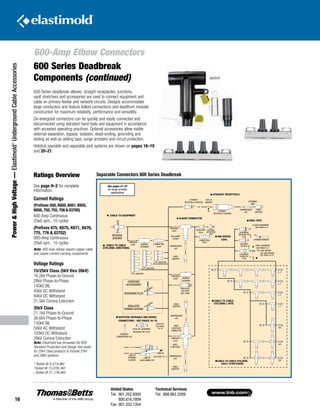 www.tnb.com
United States
Tel: 901.252.8000
800.816.7809
Fax: 901.252.1354
Technical Services
Tel: 888.862.3289
16
600-Amp Elbow Connectors
Power HighVoltage—Elastimold®
UndergroundCableAccessories
600 Series deadbreak elbows, straight receptacles, junctions,
vault stretchers and accessories are used to connect equipment and
cable on primary feeder and network circuits. Designs accommodate
large conductors and feature bolted connections and deadfront modular
construction for maximum reliability, performance and versatility.
De-energized connectors can be quickly and easily connected and
disconnected using standard hand tools and equipment in accordance
with accepted operating practices. Optional accessories allow visible
external separation, bypass, isolation, dead-ending, grounding and
testing as well as adding taps, surge arresters and circuit protection.
Hotstick operable and separable joint systems are shown on pages 16–19
and 20–21.
Ratings Overview
See page H–2 for complete
information.
Current Ratings
(Prefixes: 650, K650, K651,K655,
K656, 750, 755, 756  03700)
600 Amp Continuous
25kA sym., 10 cycles
(Prefixes 675, K675, K671, K676,
775, 776  03702)
900-Amp Continuous
25kA sym., 10 cycles
Note: 900 Amp ratings require copper cable
and copper current-carrying components.
Voltage Ratings
15/25kV Class (5kV thru 28kV)
16.2kV Phase-to-Ground
28kV Phase-to-Phase
140kV BIL
45kV AC Withstand
84kV DC Withstand
21.5kV Corona Extinction
35kV Class
21.1kV Phase-to-Ground
36.6kV Phase-to-Phase
150kV BIL
50kV AC Withstand
103kV DC Withstand
26kV Corona Extinction
Note: Elastimold has increased the IEEE
Standard Prod­uction and Design Test levels
for 25kV Class products to include 27kV
and 28kV systems.
* Tested @ 8.3/14.9kV
†
Tested @ 15.2/26.3kV
• Tested @ 21.1/36.6kV
600 Series Deadbreak
Components (continued)
Separable Connectors 600 Series Deadbreak
* † •
†
†
TEST AND GROUND
See pages 51–57
for surge arrester
applications
†
†
*†•
SEE PAGES 18-19
SEE PAGES
18–19
HOTSTICK OPERABLE 600 SERIES
CONNECTORS - SEE PAGES 16–19
SEE PAGES 16–17
TEST AND GROUND
CABLE TO EQUIPMENT
STRAIGHT RECEPTACLE
ELBOW CONNECTOR
200A TAPS
600 SERIES
TAPS
CABLE TO CABLE
UTILIZING L-KITS
CABLE TO CABLE
(UTILIZING JUNCTIONS)
INTEGRAL
BUSHING
THREADED
STUD BUSHING
EXTENDER
CONNECTING
PLUG
2-PT JUNCTION
3-PT JUNCTION
4-PT JUNCTION
OPERATING
ACCESSORIES
GROUNDING PLUG
INSULATED
PARKING BUSHING
THREADED
COMPRESSION LUG
STICK-OP LOADBREAK
REDUCING TAP PLUG
STICK-OP
CAM-OP
RETAINER
SLEEVES
CAM-OP
LINK CONNECTOR
CAM-OP
CABLE
ADAPTER
COMPRESSION
LUG
VAULT
STRETCHER
THREADED
STUD
VAULT
STRETCHER
CONNECTOR
COMPRESSION
LUG
CABLE
ADAPTER
THREADED
STUD
INSULATED
CAP WITH
TEST POINT
BUSHING
EXTENDER
CABLE
ADAPTER
COMPRESSION
LUG
THREADED
STUD
600 SERIES
ELBOW
INSULATED
PLUG
VOLTAGE
DETECTION
CAP
CONNECTING
PLUG
STRAIGHT
RECEPTACLE ADAPTER
BOLT 
WASHER
STRAIGHT
RECEPTACLE HOUSING
COMPRESSION
LUG
CABLE
ADAPTER
RETAINING
RING
200A DEADBREAK
SEE PAGES 8–9
200A LOADBREAK
SEE PAGES 4–5
SPANNER WRENCH
DEADBREAK
REDUCING TAP
PLUG
REDUCING
TAP WELL
LOADBREAK
ELBOW TAP
PLUG
CABLE TO CABLE UTILIZING
VAULT STRETCHERS
L-4
L-3
L-2
L-1
VS2
VS3
VS4
 