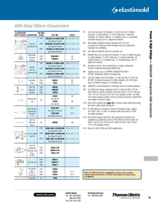 United States
Tel: 901.252.8000
800.816.7809
Fax: 901.252.1354
Technical Services
Tel: 888.862.3289www.tnb.com
19
Power HighVoltage—Elastimold®
UndergroundCableAccessories
600-Amp Elbow Connectors
ILLUSTRATION
(NOT TO SCALE) DESCRIPTION
VOLTAGE
CLASS CAT. NO. NOTES
Cam-Op
Connector Kit
15kV
25kV
35kV
655LINK-C-LR-W0X-B-DRG
Use Tables W7 and X6
K655LINK-C-LR-W0X-B-DRG
Use Tables W7 and X6
755LINK-C-LR-W0X-B-DRG
Use Tables W9 and X6
N1, 2, 8, 10, 11, 12
N1, 2, 8, 10, 11, 12
N1, 2, 8, 10, 11, 12
Mountable
Insulated
Bushing
25kV
35kV
K650LBM-3
750LBM-3
N2
N2
Retrofit
Cam-Op
Connector Kit
15kV
25kV
35kV
655LINK-C-LR-W0X-A-DRG
Use Tables W7 and X6
K655LINK-C-LR-W0X-A-DRG
Use Tables W7 and X6
755LINK-C-LR-W0X-A-DRG
Use Tables W9 and X6
N4, 8, 10, 11, 12
N4, 8, 10, 11, 12
N4, 8, 10, 11, 12
Insulating
Plug
25kV
35kV
K650LB
750LB
N3
N3
Cam-Op
Alignment
Bracket
15kV
25kV
35kV
650CAB
K650CAB
750CAB
—
Compression
Lug
All
03700X
Use Table X6
03702X
Use Table X6
N5
N6
Cam-Op Size
Sensitive Kit
(Cable Adapter
 Lug)
655CK-W0X
Use Tables W7 and X6
755CK-W0X
Use Tables W9 and X6
N10
N10
Cam-Op
Retaining
Sleeve
All 650RSC N8
Cam-Op Cable
Joint Kit
15kV
25kV
35kV
655BI-LINK-C-LR-WOX-DRG
Use Tables W7 and X6
K655BI-LINK-C-LR-WOX-DRG
Use Tables W7 and X6
755BI-LINK-C-LR-WOX-DRG
Use Tables W9 and X6
N7, 8, 10, 11, 12
N7, 8, 10, 11, 12
N7, 8, 10, 11, 12
Cam-Op
Loadbreak
Reducing Tap
Plugs
(Visi-Break)
15kV
25kV
35kV
650LK-C-VB
K650LK-C-VB
750LK-C-VB
—
Cam-Op Link
15kV
25kV
35kV
650LK-C
K650LK-C
750LK-C
—
Grounding
Elbow
(1/0 AWG x 6’
Ground Lead)
15kV
25kV
35kV
160GLR
370GLR
370GLR
N 13
N 13
Test Rod All 370TR —
N1.	Cam-Op connector kit includes: (1) Cam-Op link; (1) elbow
housing; (1) cable adapter; (1) 0370 style lug; (1) bushing
extender; (2) retainer sleeves; (1) insulated cap; (1) mountable
insulated bushing and (1) alignment bracket.
N2.	Mountable insulated bushing included with Cam-Op
connector kit. Requires three threaded studs on equipment
faceplate for installation.
N3.	Use with the Retrofit Cam-Op connector kit.
N4.	Retrofit Cam-Op connector kit includes: (1) link; (1) elbow housing;
(1) cable adapter; (1) 0370 style lug; (1) bushing extender; (2)
retainer sleeves; (1) insulated cap; (1) insulating plug; and (1)
alignment bracket.
N5.	Aluminum lug for use on aluminum or copper conductors.
DO NOT substitute threaded 03600X lug.
N6.	Copper lug for use on COPPER CONDUCTOR ONLY.
DO NOT substitute 03602X threaded lug.
N7.	Cam-Op Cable Joint Kit includes: (1) Cam-Op link; (1) Cam-Op
BI-SOP; (2) elbow housings; (2) cable adapters; (2) 0370 style
lugs; (2) retainer sleeves; (1) insulated cap.
N8.	 600ATM is recommended for installing Cam-Op retaining sleeves.
N9.	For 900-amp ratings, substitute 675 for 650 and 655; 676 for
656; K675 for K650 and K655; K676 for K656; 775 for 750 and
755; 776 for 756 and 2X for 0X in the catalog number. The 900-
amp rating requires copper current-carrying connector components
and copper conductor cable.
N10.	Add suffix symbol from page 43 to include cable shield grounding
kit and/or cable jacket sealing kit.
N11.	To add elbows or arresters instead of insulating caps, replace
the “DRG” with “LR-WX” for elbows (with test point) or “ESA”
for elbow arresters.
N12.	600 Series Elbows with IEEE 386 capacitive test points are
available by substituting 656 for 655; K656 for K655; K676 for
K675; 756 for 755; 676 for 675; K676 for K675 and 776 for
775 in the catalog number.
N13.	Rated for both 25kV and 35kV applications.
Refer to the W and X tables on page 50 for sizing to cable insulation
diameter and conductor size. For cable shield adapters and jacket seals,
see page 42.
 