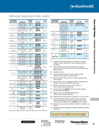 United States
Tel: 901.252.8000
800.816.7809
Fax: 901.252.1354
Technical Services
Tel: 888.862.3289www.tnb.com
23
Power HighVoltage—Elastimold®
UndergroundCableAccessories
N1.	Complete Joint Packages consisting of: insulated bus bar, straight
receptacle housings, retaining rings, cable size adapters, lugs, bolts
and washers.
N2.	Housing Packages consisting of the following non-size sensitive
components of the joint: insulated bus bar, straight receptacle housings,
bolts and washers.
N3.	Insulated bus bar only.
N4.	Straight Receptacle consisting of: straight receptacle housing,
retaining ring, cable adapter, lug, bolt and washers.
N5.	Straight receptacle housing consisting of: straight receptacle housing,
bolt and washers.
N6.	Recommended for ease of assembly/disassembly of receptacles to Bus.
600YADT-1 is lever drive and 600RRT is screw drive.
N7.	Aluminum lug for use on aluminum or copper conductors.
DO NOT substitute threaded 03600X lug.
N8.	Add suffix symbol from page 43 to include cable shield grounding
kit and/or cable jacket sealing kit.
N9.	Copper lug for use with COPPER CONDUCTOR ONLY.
DO NOT substitute threaded 03602X lug.
N10.	Available without the bolt and washers by adding “N” to the part number.
N11.	Direct Test Connectors, along with a 200TC-X series meter adapter,
a properly rated voltage meter and Hot-line Stick, provides a means
for direct conductor voltage testing. See page 13 for meter adapters.
N12.	Available with spiking aid option: K656CHSL, K656CYSL and K656IS L and
M series.
N13.	Replaceable Spiking Aid appendage for K656CHSL, K656CYSL and K656IS L
and M series.
ILLUSTRATION
(NOT TO SCALE) DESCRIPTION
VOLTAGE
CLASS CAT. NO.
NOTES
Separable Straight
Joint Pkg. (2-Way)
w/ Test Point
15/25kV
35kV
K656I-W0X
M656I-W0X
Use Tables W7 and X6
N1, 8, 12
Basic Housing Pkg.
Straight Joint w/ Test
Point
15/25kV
35kV
K656I-HP
M656I-HP N2, 12
Separable Wye Joint
Pkg. (3-Way) w/ Test
Point
15/25kV
35kV
K656CY-W0X
M656CY-W0X
Use Tables W7 and X6
N1, 8, 12
Basic Housing Pkg.
Wye Joint w/ Test
point
15/25kV
35kV
K656CY-HP
M656CY-HP N2, 12
Separable “H” Joint
Pkg. (4-Way) w/ Test
Point
15/25kV
35kV
K656CW0X
M656CW0X
Use Tables W7 and X6
N1, 8, 12
Basic Housing Pkg.
“H” Joint w/ Test
Point
15/25kV
35kV
K656CH-HP
M656CH-HP N2, 12
2-Way Insulated Bus
Bar w/Test Point
15/25kV
35kV
K656I-BUS
M656I-BUS
N3, 12
3-Way Insulated Bus
Bar w/Test Point
15/25kV
35kV
K656CY-BUS
M656CY-BUS
N3, 12
4-Way Insulated Bus
Bar w/Test Point
15/25kV
35kV
K656CH-BUS
M656CH-BUS
N3, 12
Straight Receptacle 15/25kV
35kV
K655YSR-WOX
K656YBSR
M655YSR-W0X
Use Tables W7 and X6
N4, 8
Direct Test Straight
Receptacle Elbow
15/25kV
35kV
K655YDSR-W0X
M655YDSR-W0X
Use Tables W7 and X6
N4, 8,
11
Direct Test Straight
Receptacle Elbow w/
Test Point
15/25kV
35kV
K656YDSR-W0X
M656YDSR-W0X
Use Tables W7 and X6
N4, 8,
11
Straight Receptacle
Housing Only
15/25kV
35kV
K655YBSR
M655YBSR
N5, 10
Insulated Cap w/ Bail 15/25kV
35kV
K655YDR
M655YDR
Bail Only 15/25kV
35kV
650BA
600 Series Spiking
Aid Appendage
15/25kV
35kV
K650SL
N13
Cable Adapter 15/25kV
35kV
655CA-W
Use Table W7
Adapter
Retaining Ring
15/25kV
35kV
650ARR-X
Compression Lug 15/25kV
35kV
03700X
03702X
Use Table X6
N7
N9
Grounding Bar for
Spiking Aid
15/25kV
35kV
K650SLGB
Refer to the W and X tables on page 50 for sizing to cable insulation diameter
and conductor size. For cable shield adapters and jacket seals, see page 42.
ILLUSTRATION
(NOT TO SCALE) DESCRIPTION
VOLTAGE
CLASS CAT. NO.
NOTES
600 Series Straight
Receptacle Size
Sensitive Kit (Cable
Adapter, Retaining
Ring  Lug)
15/25kV
35kV
655CK-W0X-ARR
Use Tables W7 and X6
N8
Insulating Plug w/
Test Point  Cap
15/25kV
35kV
K650YBIP
M650YBIP
Grounding Plug
(4/0 AWG x 6'
Ground Lead)
15/25kV
35kV
650YGP
Grounding Cap
(4/0 AWG x 6'
Ground Lead)
15/25kV
35kV
650GYDR
Stainless Steel
Bolt  Washers
15/25kV
35kV
650BAW
Assembly/
Disassembly Tool
All 600YADT-2
N6
Assembly/
Disassembly Tool
All 600RRT-2
N6
CUT
650SL
DEADBREAK
PRODUCT.
CIRCUIT
MUST
BE
DE-ENERGIZE
DDURING
CONNECTING
AND
DISCONNECT
INGTOAVOID
SERIOUS
INJURY.
USEAREMOTE
GROUNDEDD
EVICE
DESIGNED
TOCUT
ORPIERCE
THESACRIFICIAL
BUSHING
TOENSURE
THAT
THECIRCUIT
IS
DE-ENERGIZE
D.FOLLOW
YOUR
UTILITIES
OPERATIONA
LPROCEDURE.
K650SL
DEADBREAK
16.2kVL-G
DE-ENERGIZ
EBEFORE
WORK
elastimold
R
TO
WARN
ING
600-Amp Separable Cable Joints
 