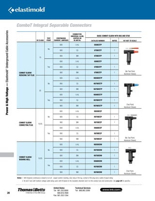 www.tnb.com
United States
Tel: 901.252.8000
800.816.7809
Fax: 901.252.1354
Technical Services
Tel: 888.862.3289
28
Power HighVoltage—Elastimold®
UndergroundCableAccessories
KV CLASS
TEST
POINT
CONTINUOUS
CURRENT, AMPERES
CONNECTOR:
UNIVERSAL ALUM,
COPPER OR
BI-METAL
BASIC COMBOT ELBOW WITH BUS AND STUD
CATALOG NUMBER NOTES KIT NOT TO SCALE
COMBOT ELBOW/
REDUCING TAP PLUG
15
No
600 U-AL 655BCETP
(No Test Point;
Aluminum Shown)
900 CU 675BCETP 1
900 BM 675BCETP 1
Yes
600 U-AL 656BCETP
900 CU 676BCETP 1
900 BM 676BCETP 1
25
No
600 U-AL K655BCETP
(Test Point;
Aluminum Shown)
900 CU K675BCETP 1
900 BM K675BCETP 1
Yes
600 U-AL K656BCETP
900 CU K676BCETP 1
900 BM K676BCETP 1
COMBOT ELBOW/
CONNECTING PLUG
15/25
No
600 U-AL K655BCCP
(No Test Point;
Aluminum Shown)
900 CU K675BCCP 1
900 BM K675BCCP 1
Yes
600 U-AL K656BCCP
900 CU K676BCCP 1
900 BM K676BCCP 1
COMBOT ELBOW/
BUSHING WELL
15/25
No
600 U-AL K655BCBW
(Test Point;
Aluminum Shown)
900 CU K675BCBW 1
900 BM K675BCBW 1
Yes
600 U-AL K656BCBW
900 CU K676BCBW 1
900 BM K676BCBW 1
Notes: 1. 900 Amperes continuous is based on an all - copper system: bushing, stud, tang of the lug, contact of the plug and a cable of equal rating.
2. W and X vary with medium-voltage cable being used, with W based on the insulation diameter and X on the conduct size and construction. See page 28 for specifics.
ComboT Integral Separable Connectors
 