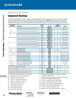 www.tnb.com
United States
Tel: 901.252.8000
800.816.7809
Fax: 901.252.1354
Technical Services
Tel: 888.862.3289
46
Power HighVoltage—Elastimold®
UndergroundCableAccessories
Equipment Bushings
N1.	 Replacement stud available separately. Specify 1601RS.
N2.	 Equipped with standard aluminum conductor rod.
N3.	 Equipped with copper conductor rod.
N4.	Includes 5
⁄8-11 threaded stud at elbow end.
N5.	Includes 5
⁄8-11 threaded hole at elbow end.
N6.	 Provides increased creep and strike.
N7.	 Includes 1601PPC1 shipping cap.
N8.	 Includes 180PPC shipping cap.
N9.	 Includes 650PPC shipping cap.
N10.	Includes 750PPC1 shipping cap.
N11.	Parking stands for 200A deadbreak applications are available as
separate items. Specify 151PS.
N12.	Parking stands for 200A loadbreak and 600A deadbreak applications
are available as separate items. Specify 160PS.
N13.	Aluminum stud available separately. Specify 650SA.
N14.	Aluminum stud available separately. Specify 750SA.
N15. Available as a kit with clamp and gasket adding suffix “K”.
N16. Available for 35kV with 200kV BIL adding suffix “-200”.
N17. For use on bushing well without Bail Tabs only.
N18. Add suffix -CLB for flange with stud clearance for clamping
Equipment Bushings
The Thomas  Betts Elastimold®
brand offers a complete line of 200-amp deep­well and 600 Series apparatus bushings for use on transformers, switchgear
and other equipment applications. The bushings incorporate IEEE 386 standard interfaces (shown on page 3) and are constructed of molded epoxy with
stainless steel flanges for mounting by welding or gasketed clamp. Bushings are available for use on air, oil or SF6 insulated equipment. Units are rated for
submersible, padmount, indoor, outdoor and other applications. Options include hold-down bail tabs and replaceable studs for 200-amp deepwell bushings.
ILLUSTRATION
(NOT TO SCALE) DESCRIPTION
VOLTAGE
CLASS CAT. NO.
BUSHING
SHANK LENGTH NOTES
Short Shank Well with Bail Tabs and Non-Replaceable Well Stud
15/25kV
35kV
K1601PC-S1
L1601PC-S1
23
⁄4
N3, 7, 12
N3, 7, 12, 16
Short Shank Well with Bail Tabs and with Replaceable Well Stud
15/25kV
35kV
K1601PC-S1-R
L1601PC-S1-R
23
⁄4
N1, 3, 7, 12
N1, 3, 7, 12, 16
Short Shank Well without Bail Tabs and Non-Replaceable Well Stud
15/25kV
35kV
K1601PC-S2
L1601PC-S2
23
⁄4
N3, 7, 12, 15
N3, 7, 12, 15, 16
Short Shank Well without Bail Tabs and with Replaceable Well Stud
15/25kV
35kV
K1601PC-S2-R
L1601PC-S2-R
23
⁄4
N1, 3, 7, 12, 15
N1, 3, 7, 12, 15, 16
Long Shank Well with Bail Tabs and Non-Replaceable Well Stud
15/25kV
35kV
K1601PC-T1
L1601PC-T1
91
⁄4
N3, 7, 12
N3, 7, 12, 16
Long Shank Well with Bail Tabs and with Replaceable Well Stud
15/25kV
35kV
K1601PC-T1-R
L1601PC-T1-R
91
⁄4
N1, 3, 7, 12
N1, 3, 7, 12, 16
Long Shank Well without Bail Tabs and Non-Replaceable Well Stud
15/25kV
35kV
K1601PC-T2
L1601PC-T2
91
⁄4
N3, 7, 12, 15
N3, 7, 12, 15, 16
Long Shank Well without Bail Tabs and with Replaceable Well Stud
15/25kV
35kV
K1601PC-T2-R
L1601PC-T2-R
91
⁄4
N1, 3, 7, 12, 15
N1, 3, 7, 12, 15, 16
200A Deadbreak Bushing
200A Deadbreak Bushing
200A Deadbreak Bushing
15/25kV
15/25kV
15/25kV
K180S4
K180T4
K180C4
29
⁄16
711
⁄32
91
⁄4
N3, 8, 11
600A Short Shank Bushing without/Stud
900A Cu Short Shank Bushing without/Stud
600A Short Shank Bushing without/Stud
15/25kV
15/25kV
35kV
K650S1
K675S1
750S1
215
⁄16
N2, 5, 9, 12, 13, 15, 18
N3, 5, 9, 12, 13, 15, 18
N2,5,10,12,14,15,16, 18
600A Long Shank Bushing without/Stud
900A Cu Long Shank Bushing without/Stud
600A Long Shank Bushing without/Stud
600A 12 Long Shank Bushing without/Stud
15/25kV
15/25kV
35kV
35kV
K650T1
K675T1
750T1
750L12
89
⁄16
89
⁄16
89
⁄16
12
N2, 5, 9, 12, 13, 15, 18
N3, 5, 9, 12, 13, 15, 18
N2,5,10,12,14,15,16, 18
N2,5,10,12,14,15,16, 18
600A In-Air Long Shank Bushing without/Stud
900A Cu In-Air Long Shank Bush without/Stud
Boot  Collars for K600T1 to Use in Air
15/25kV
15/25kV
15/25kV
K650TBC
K675TBC
600BC
89
⁄16
N2, 4, 9, 6, 12
N3, 5, 9, 6, 12
N6
600A bushing  gasket kit
15/25kV
35kV
600CK
600CK
NA
NA
200A bushing clamp  gasket kit – 3 Holes
15/25kV
35kV
K1601PC-S2-CK3H
L1601PC-S2-CK3H
NA
NA
17
17
200A bushing clamp  gasket kit – 4 Holes
15/25kV
35kV
K1601PC-S2-CK4H
L1601PC-S2-CK4H
NA
NA
17
17
 