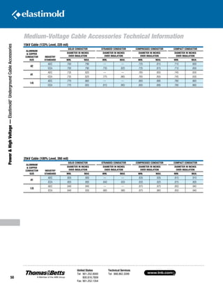 www.tnb.com
United States
Tel: 901.252.8000
800.816.7809
Fax: 901.252.1354
Technical Services
Tel: 888.862.3289
50
Medium-Voltage Cable Accessories Technical Information
Power HighVoltage—Elastimold®
UndergroundCableAccessories
15kV Cable (133% Level, 220 mil)
ALUMINUM
 COPPER
CONDUCTOR
SIZE
INDUSTRY
STANDARD
SOLID CONDUCTOR STRANDED CONDUCTOR COMPRESSED CONDUCTOR COMPACT CONDUCTOR
DIAMETER IN INCHES
OVER INSULATION
DIAMETER IN INCHES
OVER INSULATION
DIAMETER IN INCHES
OVER INSULATION
DIAMETER IN INCHES
OVER INSULATION
MIN. MAX. MIN. MAX. MIN. MAX. MIN. MAX.
#2
AEIC .700 .790 — — .725 .815 .710 .800
ICEA .700 .790 .735 .825 .725 .815 .710 .800
#1
AEIC .735 .820 — — .765 .855 .745 .830
ICEA .735 .820 .775 .865 .765 .855 .745 .830
1/0
AEIC .770 .860 — — .805 .895 .780 .865
ICEA .770 .855 .815 .905 .805 .895 .780 .865
25kV Cable (100% Level, 260 mil)
ALUMINUM
 COPPER
CONDUCTOR
SIZE
INDUSTRY
STANDARD
SOLID CONDUCTOR STRANDED CONDUCTOR COMPRESSED CONDUCTOR COMPACT CONDUCTOR
DIAMETER IN INCHES
OVER INSULATION
DIAMETER IN INCHES
OVER INSULATION
DIAMETER IN INCHES
OVER INSULATION
DIAMETER IN INCHES
OVER INSULATION
MIN. MAX. MIN. MAX. MIN. MAX. MIN. MAX.
#1
AEIC .805 .900 — — .835 .935 .815 .910
ICEA .805 .895 .845 .935 .835 .925 .815 .905
1/0
AEIC .840 .940 — — .875 .975 .850 .945
ICEA .840 .930 .885 .980 .875 .965 .850 .940
 