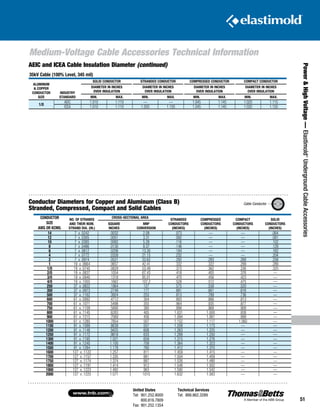 United States
Tel: 901.252.8000
800.816.7809
Fax: 901.252.1354
Technical Services
Tel: 888.862.3289www.tnb.com
51
Medium-Voltage Cable Accessories Technical Information
Power HighVoltage—Elastimold®
UndergroundCableAccessories
AEIC and ICEA Cable Insulation Diameter (continued)
Conductor Diameters for Copper and Aluminum (Class B)
Stranded, Compressed, Compact and Solid Cables
CONDUCTOR
SIZE
AWG OR KCMIL
NO. OF STRANDS
AND THEIR NOM.
STRAND DIA. (IN.)
CROSS-SECTIONAL AREA
STRANDED
CONDUCTORS
(INCHES)
COMPRESSED
CONDUCTORS
(INCHES)
COMPACT
CONDUCTORS
(INCHES)
SOLID
CONDUCTORS
(INCHES)
SQUARE
INCHES
MM2
CONVERSION
14 7 x .0242 .0032 2.08 .073 — — .064
12 7 x .0305 .0051 3.31 .092 — — .081
10 7 x .0385 .0082 5.26 .116 — — .102
8 7 x .0486 .0130 8.37 .146 — — .129
6 7 x .0612 .0206 13.30 .184 — — .162
4 7 x .0772 .0328 21.15 .232 — — .204
2 7 x .0974 .0521 33.62 .292 .283 .268 .258
1 19 x .0664 .0657 42.41 .332 .322 .299 .289
1/0 19 x .0745 .0829 53.49 .373 .362 .336 .325
2/0 19 x .0837 .1054 67.43 .418 .405 .376 —
3/0 19 x .0940 .1318 85.01 .470 .456 .423 —
4/0 19 x .1055 .1662 107.2 .528 .512 .475 —
250 37 x .0822 .1964 127 .575 .558 .520 —
350 37 x .0973 .2749 177 .681 .661 .616 —
500 37 x .1162 .3924 253 .813 .789 .736 —
600 61 x .0992 .4712 304 .893 .866 .813 —
700 61 x .1071 .5498 355 .964 .935 .877 —
750 61 x .1109 .5890 380 .998 .968 .908 —
800 61 x .1145 .6283 405 1.031 1.000 .938 —
900 61 x .1215 .7069 456 1.094 1.061 .999 —
1000 61 x .1280 .7854 507 1.152 1.117 1.060 —
1100 91 x .1099 .8639 557 1.209 1.173 — —
1200 91 x .1148 .9425 608 1.263 1.225 — —
1250 91 x .1172 .9818 633 1.289 1.250 — —
1300 91 x .1195 1.021 659 1.315 1.276 — —
1400 91 x .1240 1.100 709 1.364 1.323 — —
1500 91 x .1284 1.178 760 1.412 1.370 — —
1600 127 x .1122 1.257 811 1.459 1.415 — —
1700 127 x .1157 1.335 861 1.504 1.459 — —
1750 127 x .1174 1.374 887 1.526 1.480 — —
1800 127 x .1191 1.414 912 1.548 1.502 — —
1900 127 x .1223 1.492 963 1.590 1.542 — —
2000 127 x .1225 1.571 1010 1.632 1.583 — —
CABLE
CONDUCTOR
35kV Cable (100% Level, 345 mil)
ALUMINUM
 COPPER
CONDUCTOR
SIZE
INDUSTRY
STANDARD
SOLID CONDUCTOR STRANDED CONDUCTOR COMPRESSED CONDUCTOR COMPACT CONDUCTOR
DIAMETER IN INCHES
OVER INSULATION
DIAMETER IN INCHES
OVER INSULATION
DIAMETER IN INCHES
OVER INSULATION
DIAMETER IN INCHES
OVER INSULATION
MIN. MAX. MIN. MAX. MIN. MAX. MIN. MAX.
1/0
AEIC 1.010 1.110 — — 1.045 1.145 1.020 1.115
ICEA 1.010 1.110 1.055 1.155 1.045 1.145 1.020 1.120
Cable Conductor
 