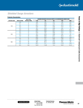 United States
Tel: 901.252.8000
800.816.7809
Fax: 901.252.1354
Technical Services
Tel: 888.862.3289www.tnb.com
57
Shielded Surge Arresters
Power HighVoltage—Elastimold®
UndergroundCableAccessories
Protective Characteristics
VOLTAGE CLASS MCOV (KV RMS)
DUTY CYCLE
RATING (KV RMS)
MAXIMUM DISCHARGE VOLTAGE (KV CREST) 8 X 20 MICROSECOND CURRENT WAVE
1.5KA 3KA 5KA 10KA 20KA
15kV
2.55 3 8.06 8.48 8.74 9.36 10.4
5.1 6 16.12 16.95 17.47 18.72 20.8
8.4 10 28.21 29.66 30.57 32.76 36.4
10.2 12 32.24 33.9 34.94 37.44 41.6
12.7 15 40.3 42.38 43.68 46.8 52
15.3 18 48.36 50.85 52.41 56.16 62.4
25kV
8.4 10 28.21 29.66 30.57 32.76 36.4
10.2 12 32.24 33.9 34.94 37.44 41.6
12.7 15 40.3 42.38 43.68 46.8 52
15.3 18 48.36 50.85 52.41 56.16 62.4
17 21 56.42 59.32 61.14 65.52 72.8
38kV
19.5 24 64.48 67.8 69.88 74.88 83.2
22 27 72.54 76.28 78.62 84.24 93.6
24.4 30 80.6 84.75 87.35 93.6 104
29 36 96.72 101.7 104.82 112.32 124.8
32.5 40.5 109.35 114.98 118.5 126.97 141.07
 