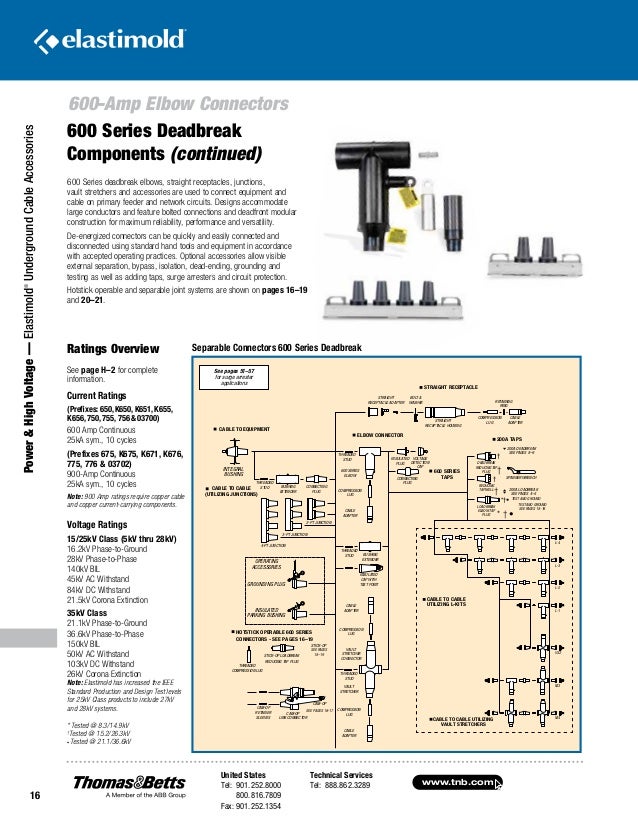 Elastimold Dead Break & Load Break Connectors & Elbows
