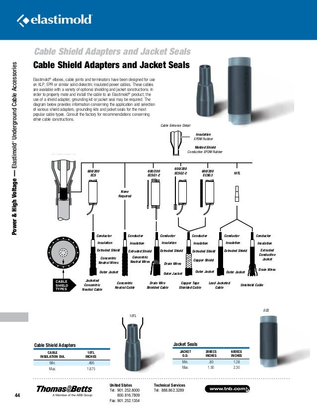Elastimold Dead Break & Load Break Connectors & Elbows