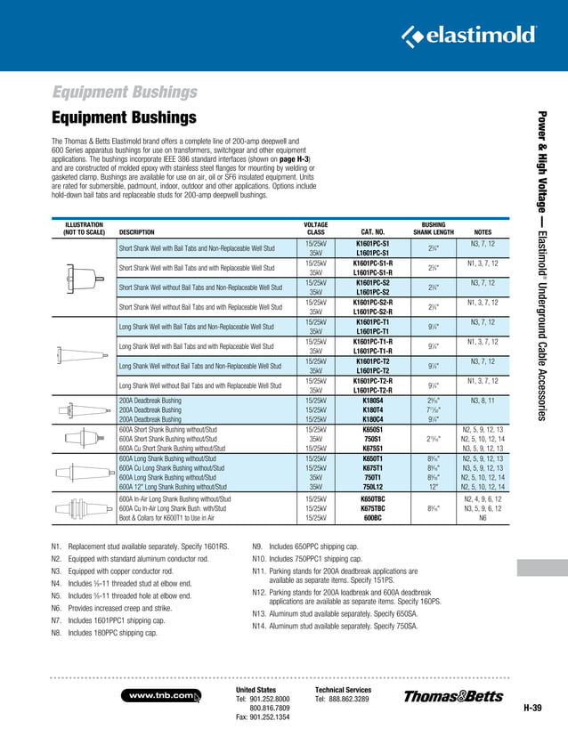 Elastimold Cable Connectors, Joints, Terminations Catalogue PDF