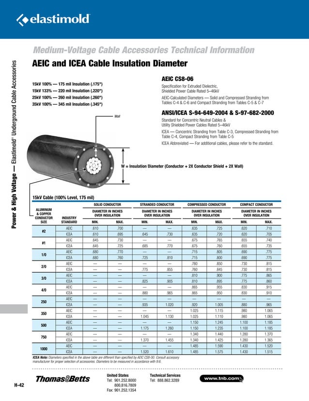 Elastimold Cable Connectors, Joints, Terminations Catalogue PDF