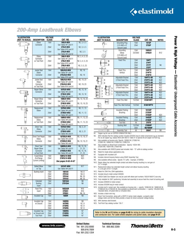 Elastimold Cable Connectors, Joints, Terminations Catalogue PDF