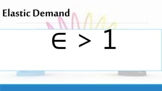 ElasticDemand
∈ > 1
 