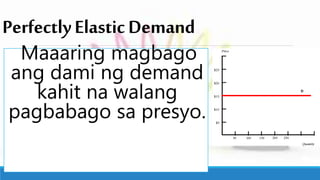 PerfectlyElasticDemand
Maaaring magbago
ang dami ng demand
kahit na walang
pagbabago sa presyo.
 