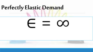 PerfectlyElasticDemand
∈ = ∞
 