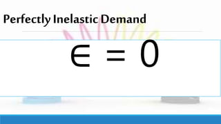 PerfectlyInelasticDemand
∈ = 0
 