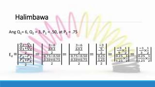 Halimbawa
Ang Q1= 6, Q2 = 3, P1 = .50, at P2 = .75
Ed =
𝑄2−𝑄1
𝑄1+𝑄2
2
𝑃2−𝑃1
𝑃1+𝑃2
2
=
3−6
6+3
2
0.75−0.50
0.50+0.75
2
=
3−6
6+3
2
0.75−0.50
0.50+0.75
2
=
−3
9
2
0.25
1.25
2
=
−3
9
×
1
2
0.25
1.25
×
1
2
=
−1
3
×
1
2
0.25
1.25
×
1
2
 