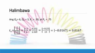 Halimbawa
Ang Q1= 6, Q2 = 3, P1 = .50, at P2 = .75
Ed =
−1
6
0.25
2.50
=
−1
6
×
0.25
2.50
=
−0.25
15
= −0.0167 = 0.0167
 