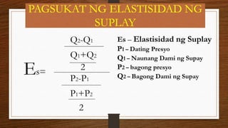 Q2-Q1

Es=

Q1+Q2
2
P2-P1
P1+P2
2

Es – Elastisidad ng Suplay
P1 – Dating Presyo
Q1 – Naunang Dami ng Supay
P2 – bagong presyo
Q2 – Bagong Dami ng Supay

 