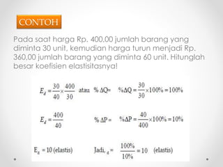 CONTOH 
Pada saat harga Rp. 400,00 jumlah barang yang 
diminta 30 unit, kemudian harga turun menjadi Rp. 
360,00 jumlah barang yang diminta 60 unit. Hitunglah 
besar koefisien elastisitasnya! 
 