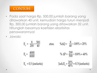 CONTOH 
• Pada saat harga Rp. 500,00 jumlah barang yang 
ditawarkan 40 unit, kemudian harga turun menjadi 
Rp. 300,00 jumlah barang yang ditawarkan 32 unit. 
Hitunglah besarnya koefisien elastisitas 
penawarannya! 
• Jawab: 
 